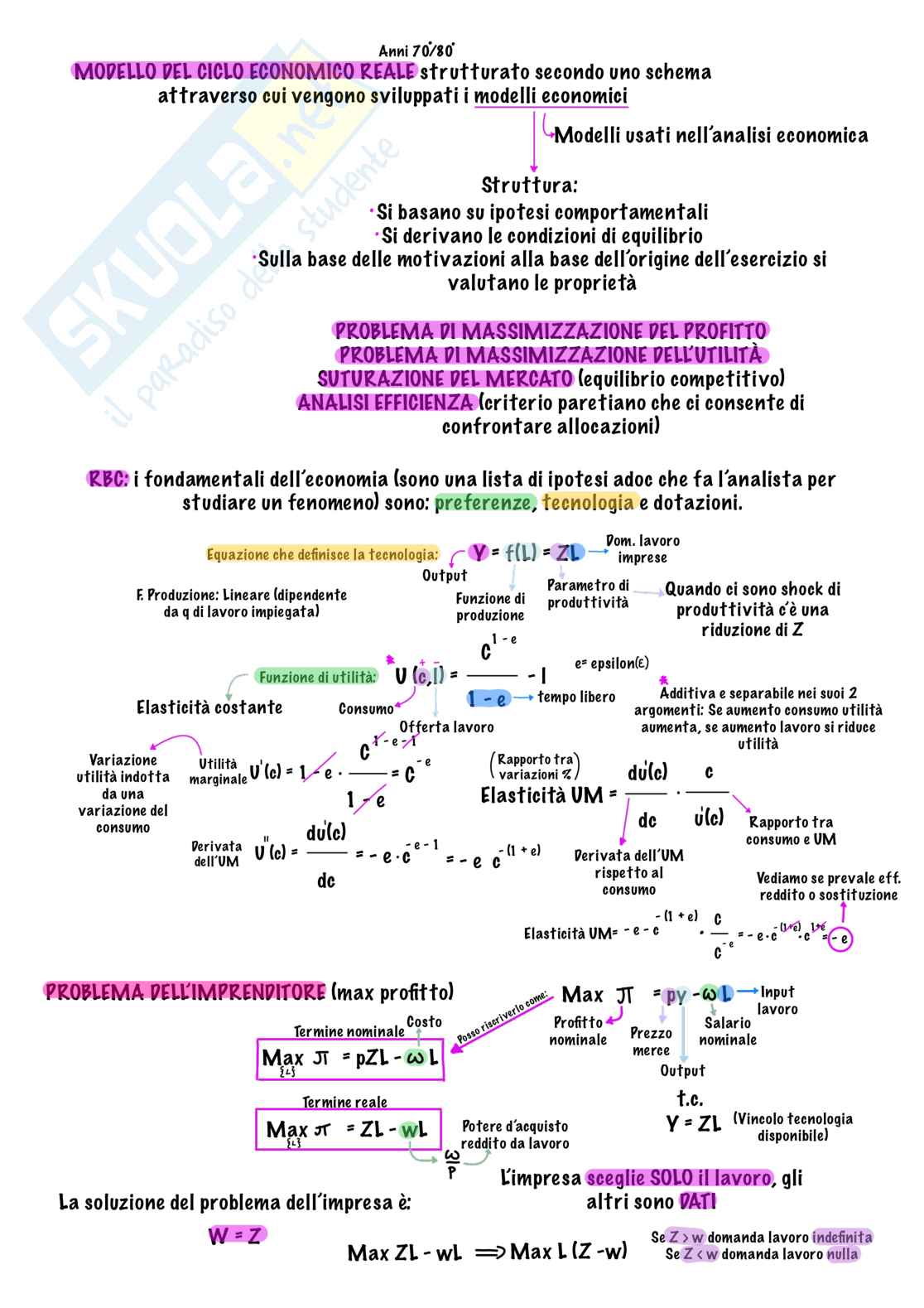 Macroeconomia  Pag. 16