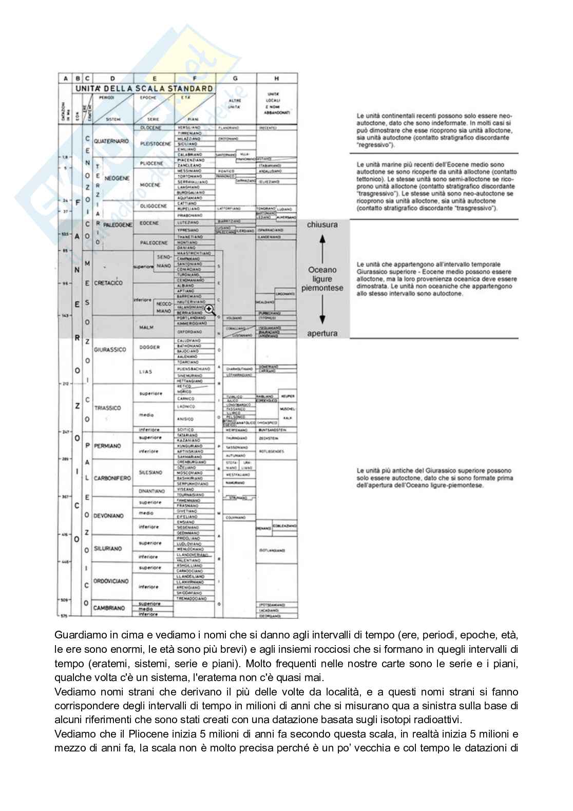 Appunti Geologia - carte Pag. 11