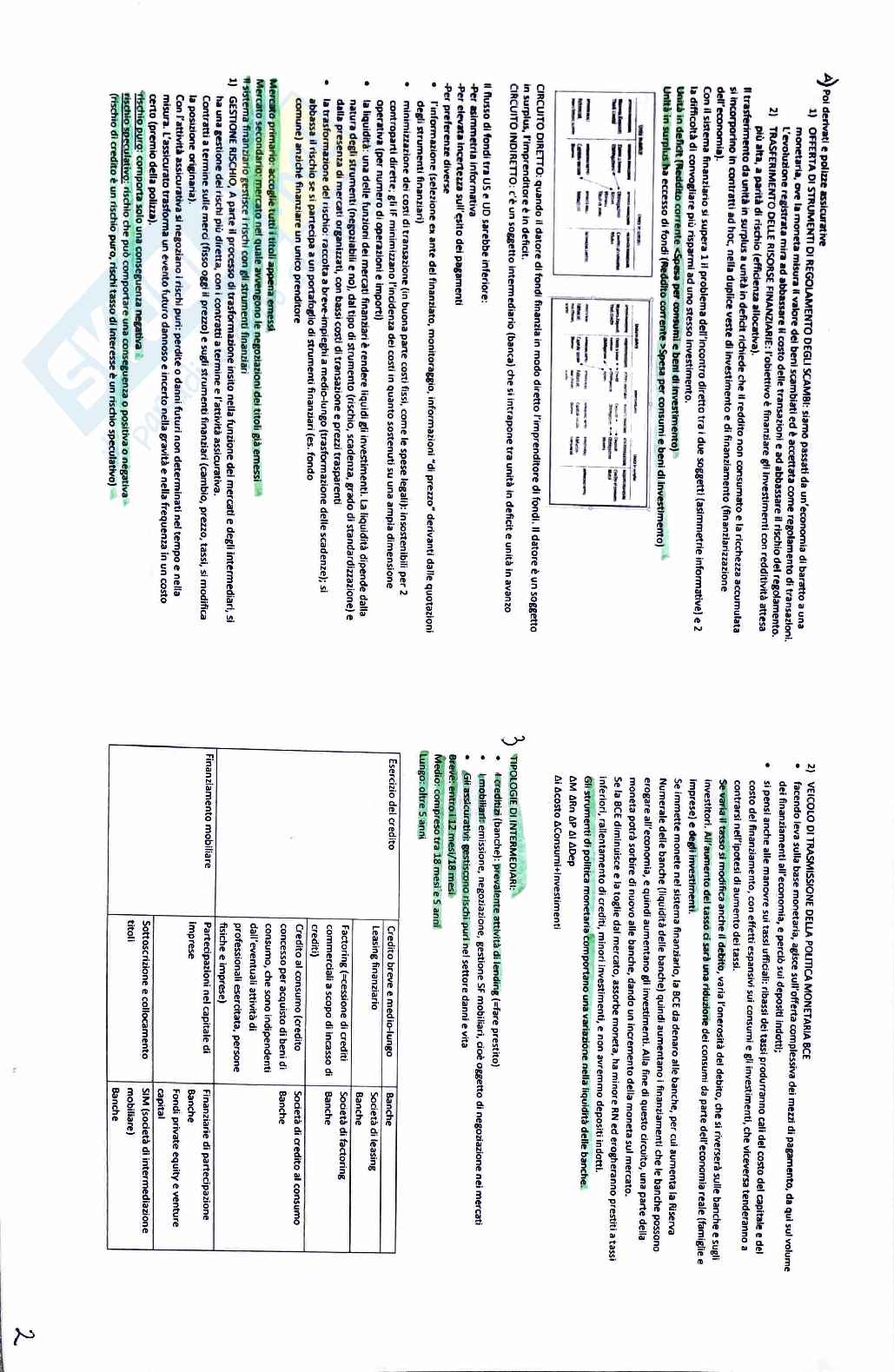 Intermediari Pag. 6