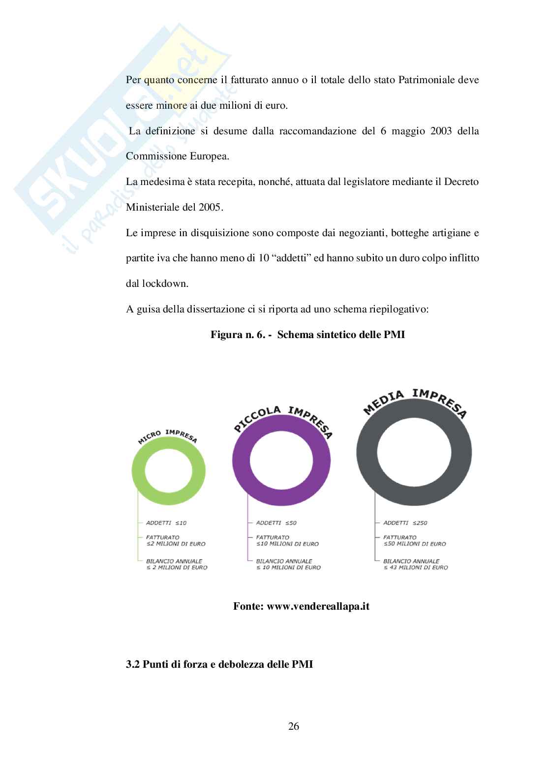  Sviluppo del Brand Made in Italy Pag. 26