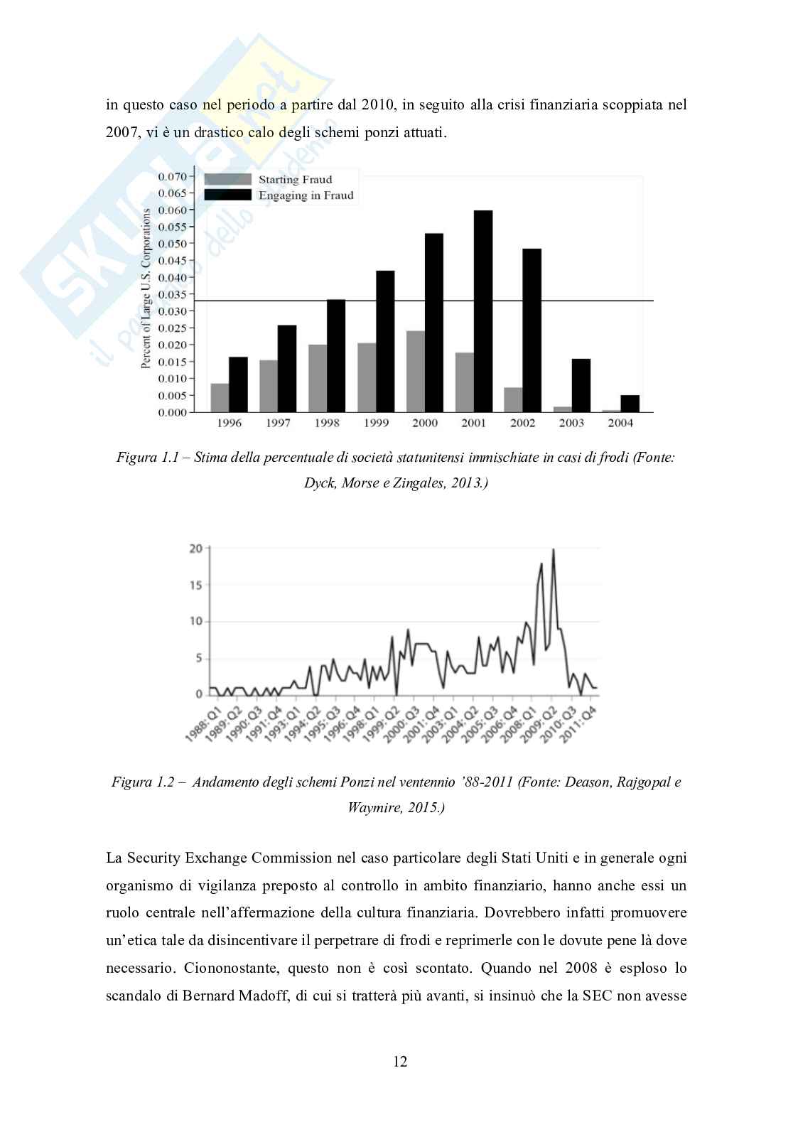 Tesi laurea Le frodi finanziarie - storia ed evoluzione Pag. 11
