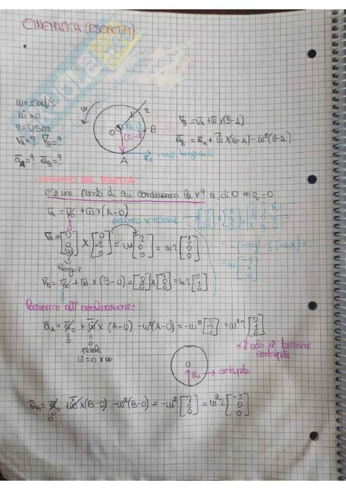 Esercizi di fondamenti di meccanica teorica ed applicata (I) Pag. 6