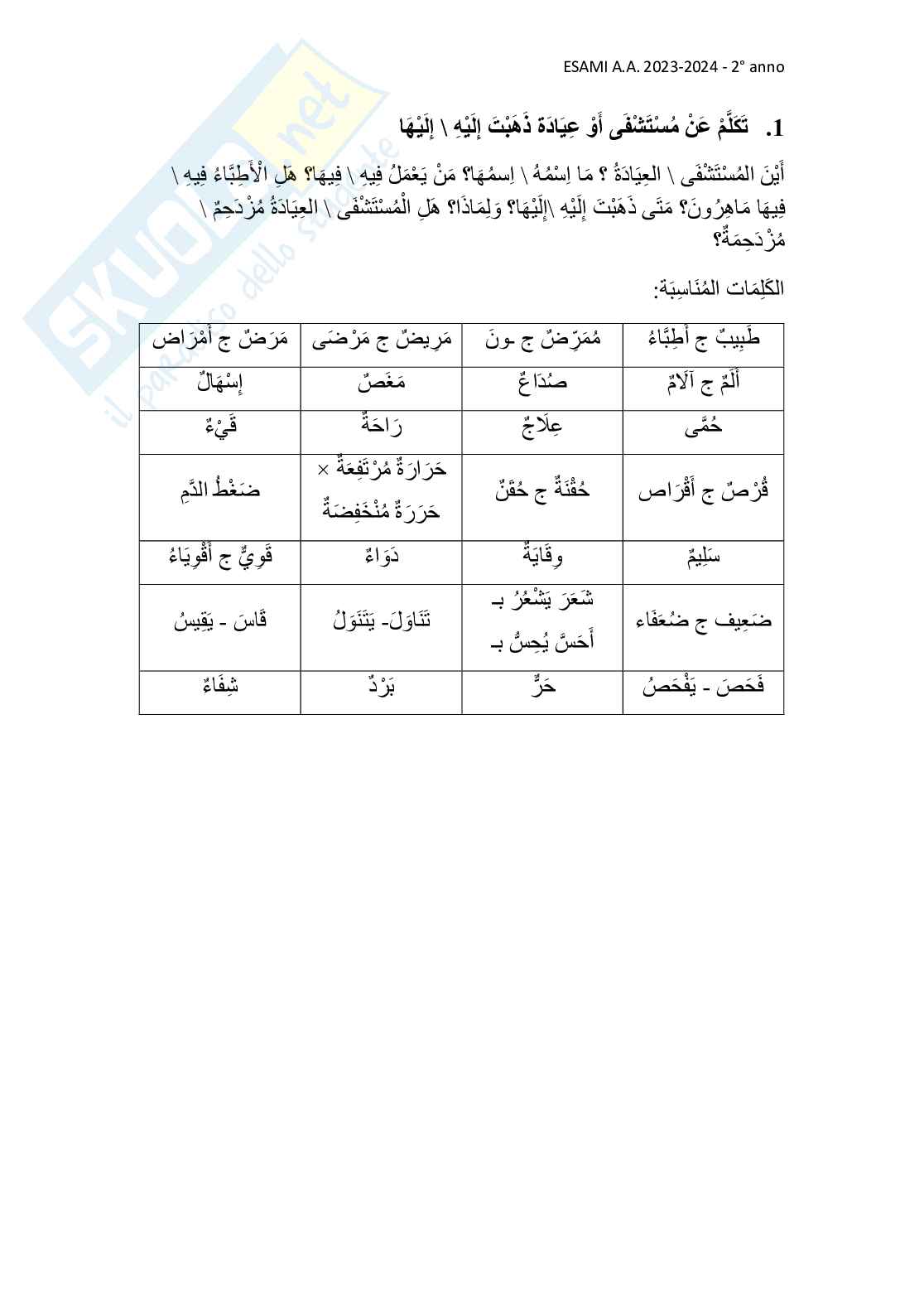 Domande per esame orale Arabo 2, secondo anno Pag. 1