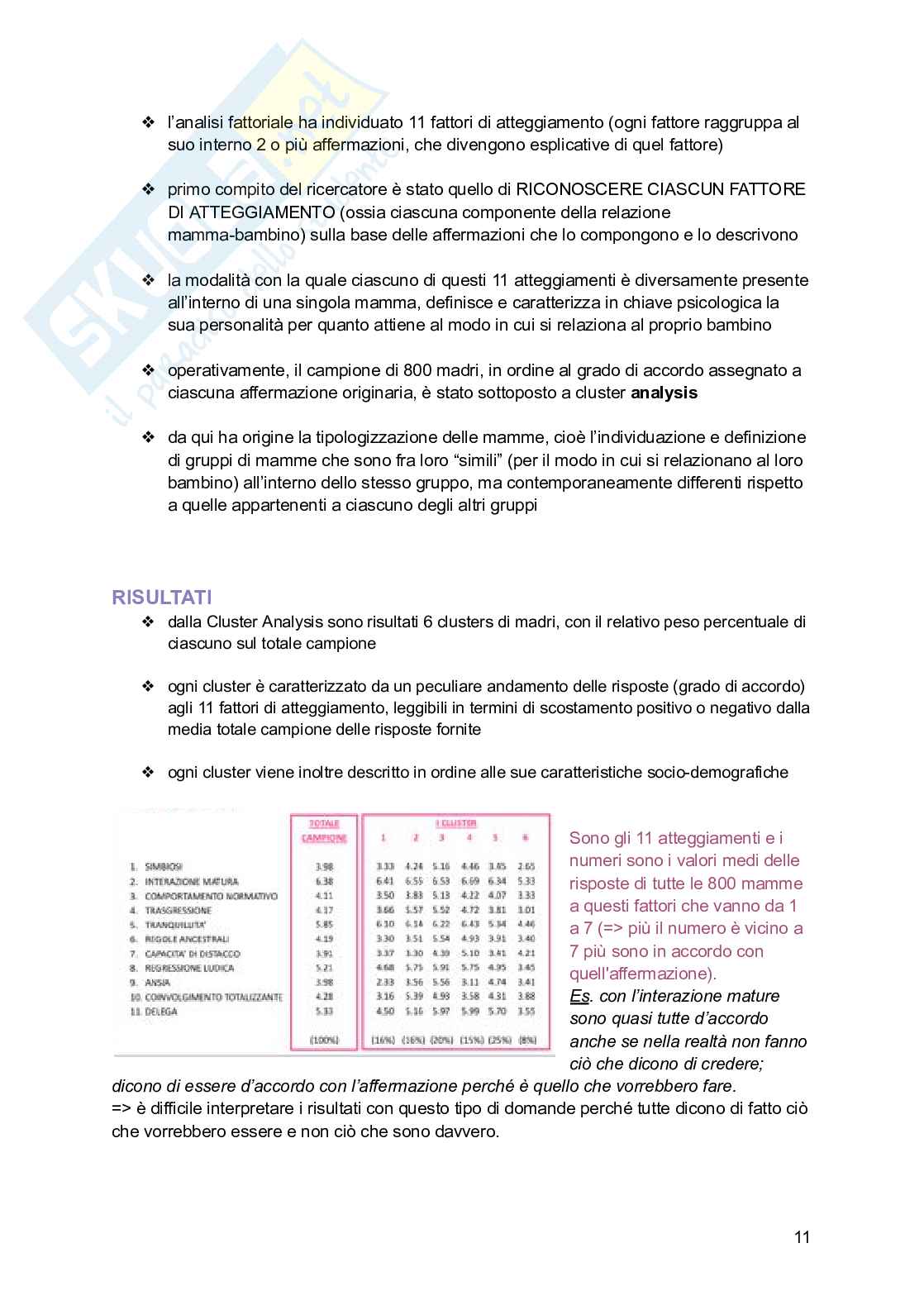 Esame Metodi e tecniche dell'intervista e del questionario Pag. 11