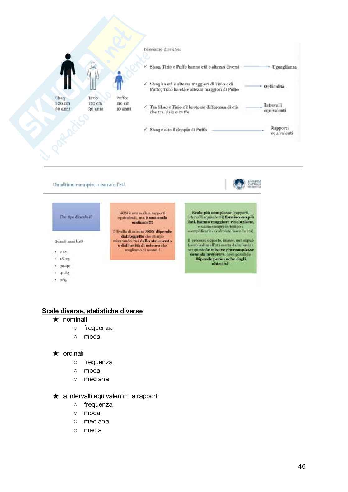 Esame Metodi e tecniche dell'intervista e del questionario Pag. 46