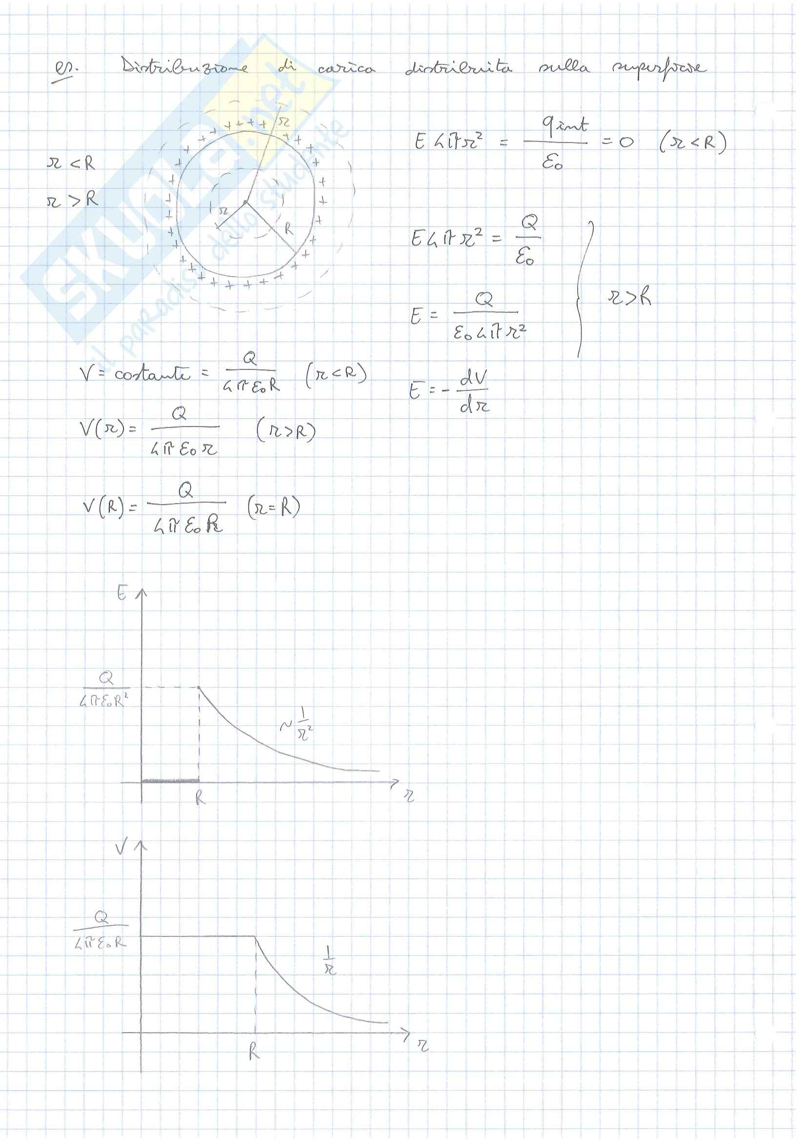 Fondamenti di fisica, Elettrostatica Magnetismo Pag. 16