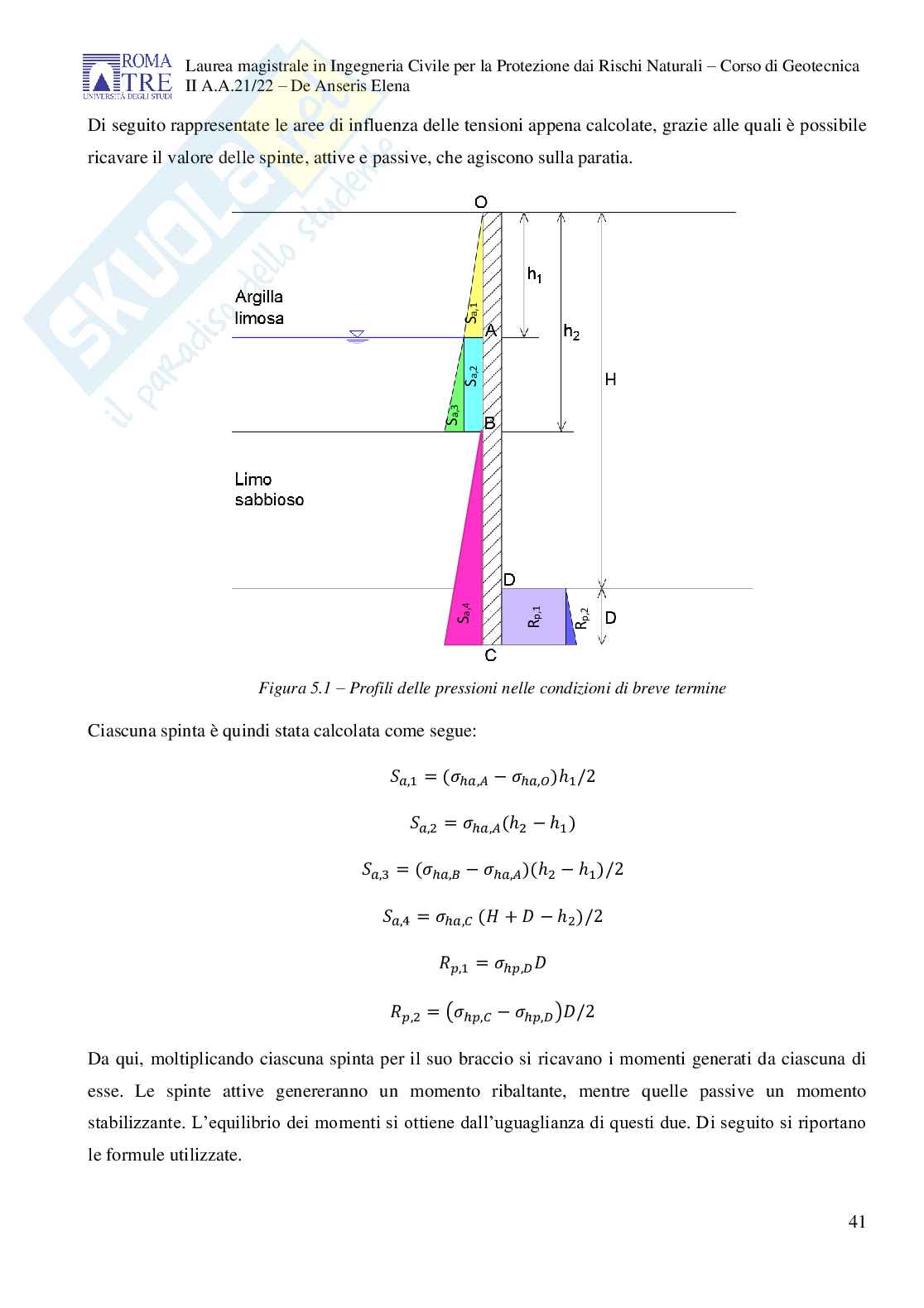 Esecitazione di Geotecnica svolte    Pag. 41