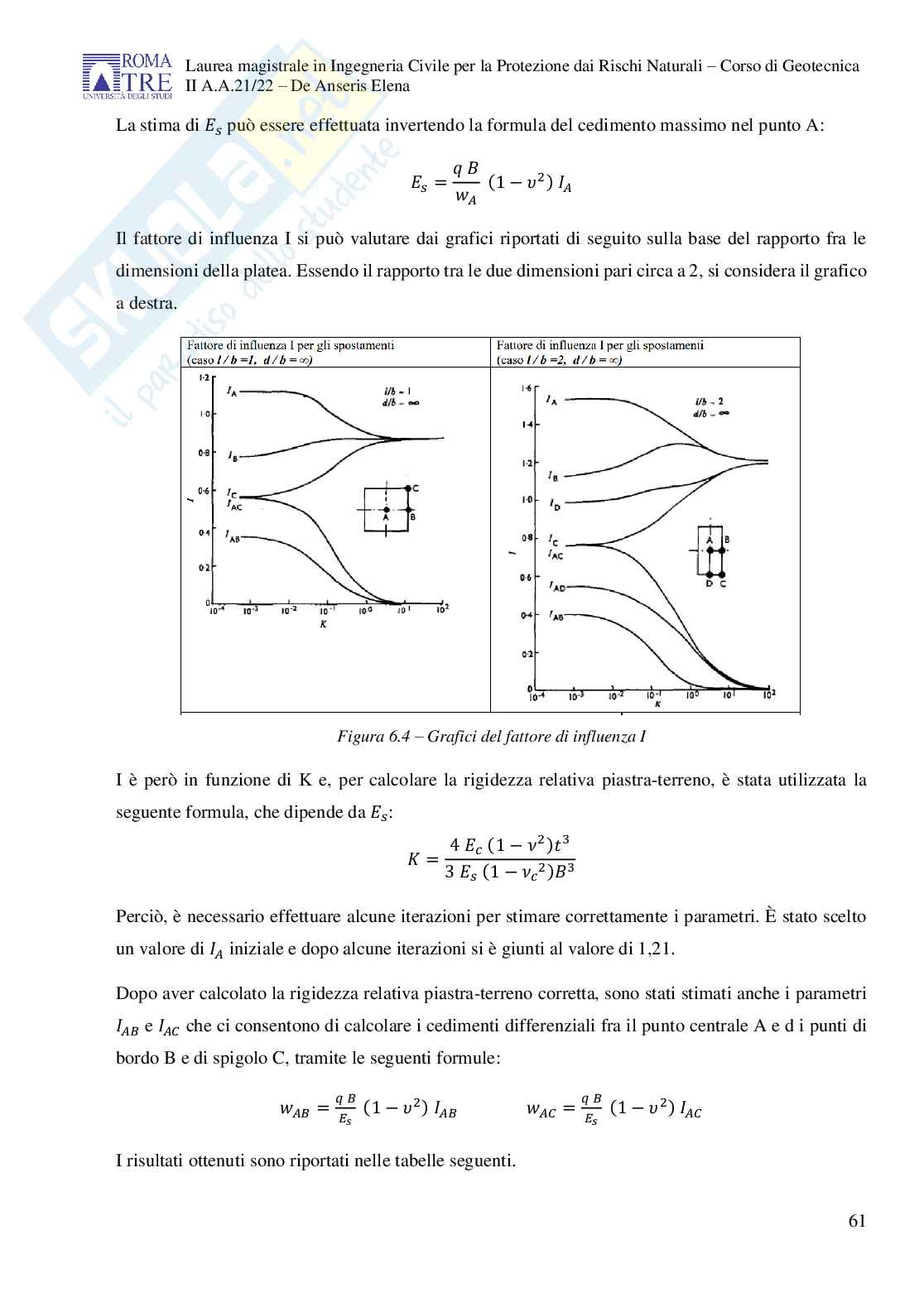Esecitazione di Geotecnica svolte    Pag. 61