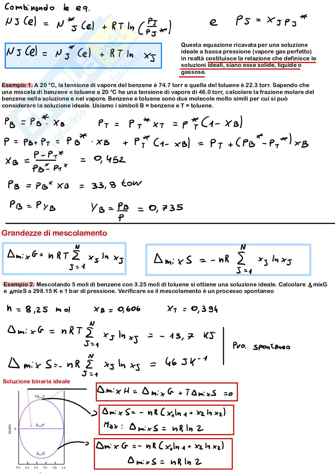 Teoria di Chimica fisica 1 (Parte 2) Pag. 11