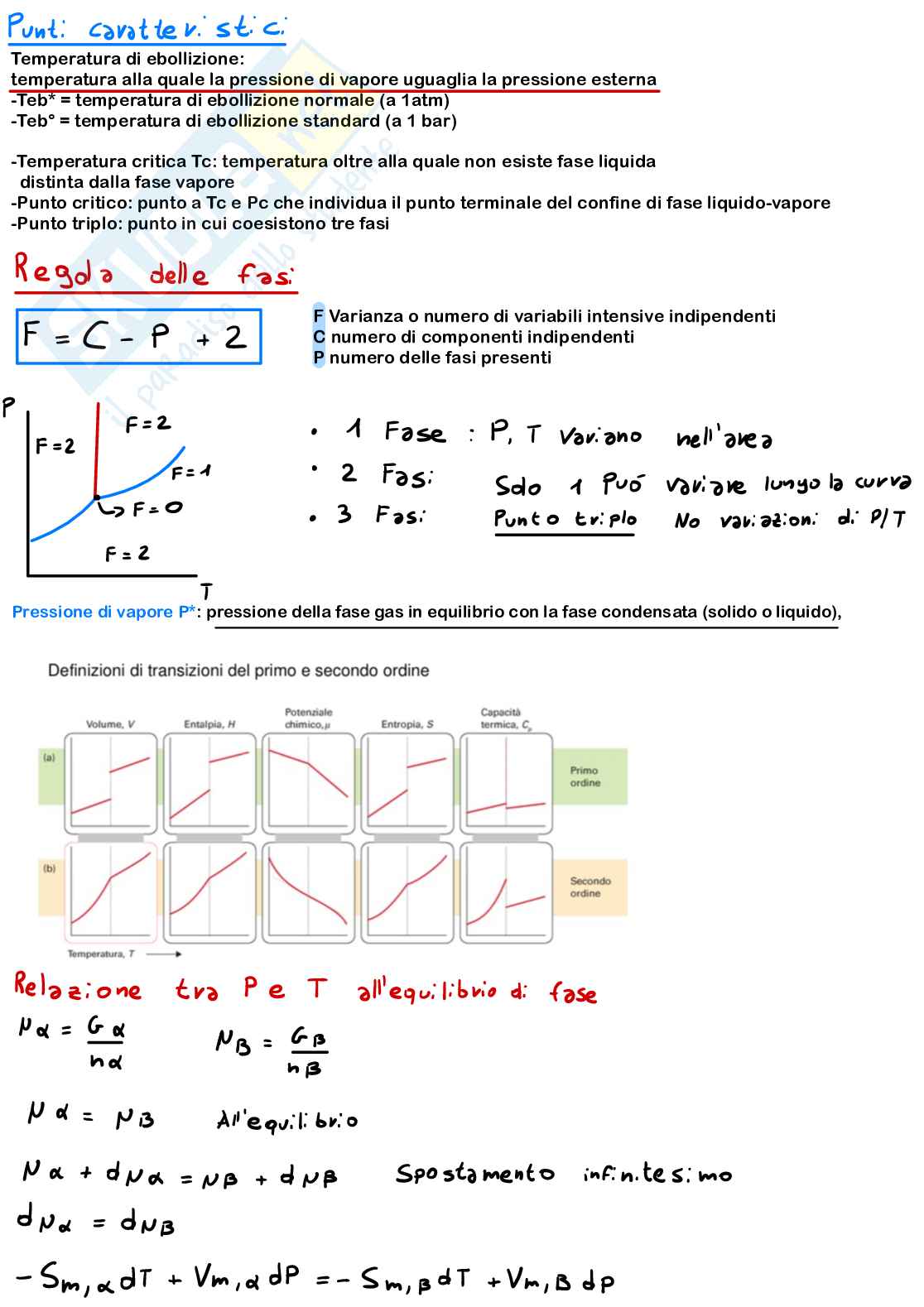 Teoria di Chimica fisica 1 (Parte 2) Pag. 2