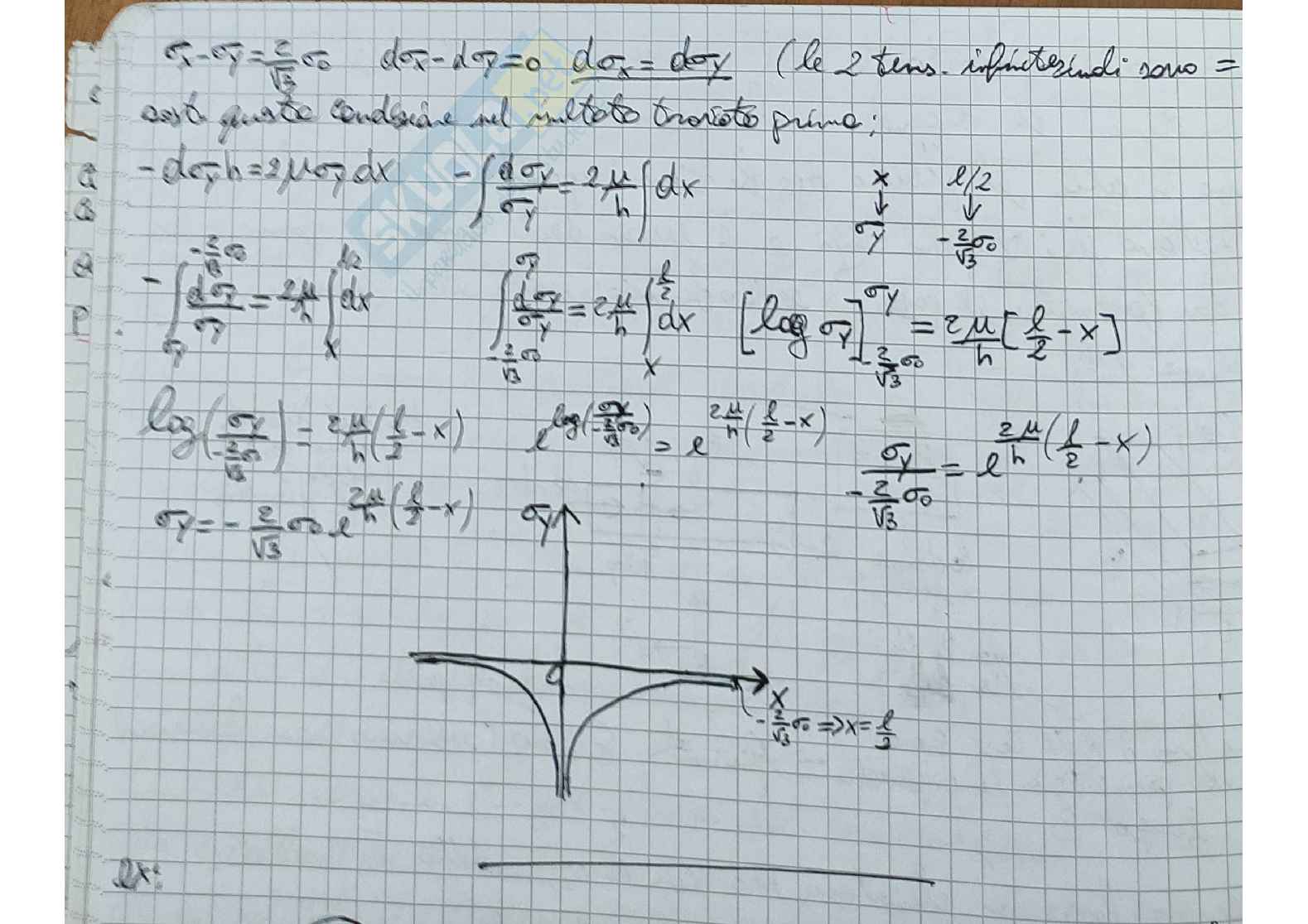 Esercizi svolti di Tecnologia e meccanica dei materiali  Pag. 11