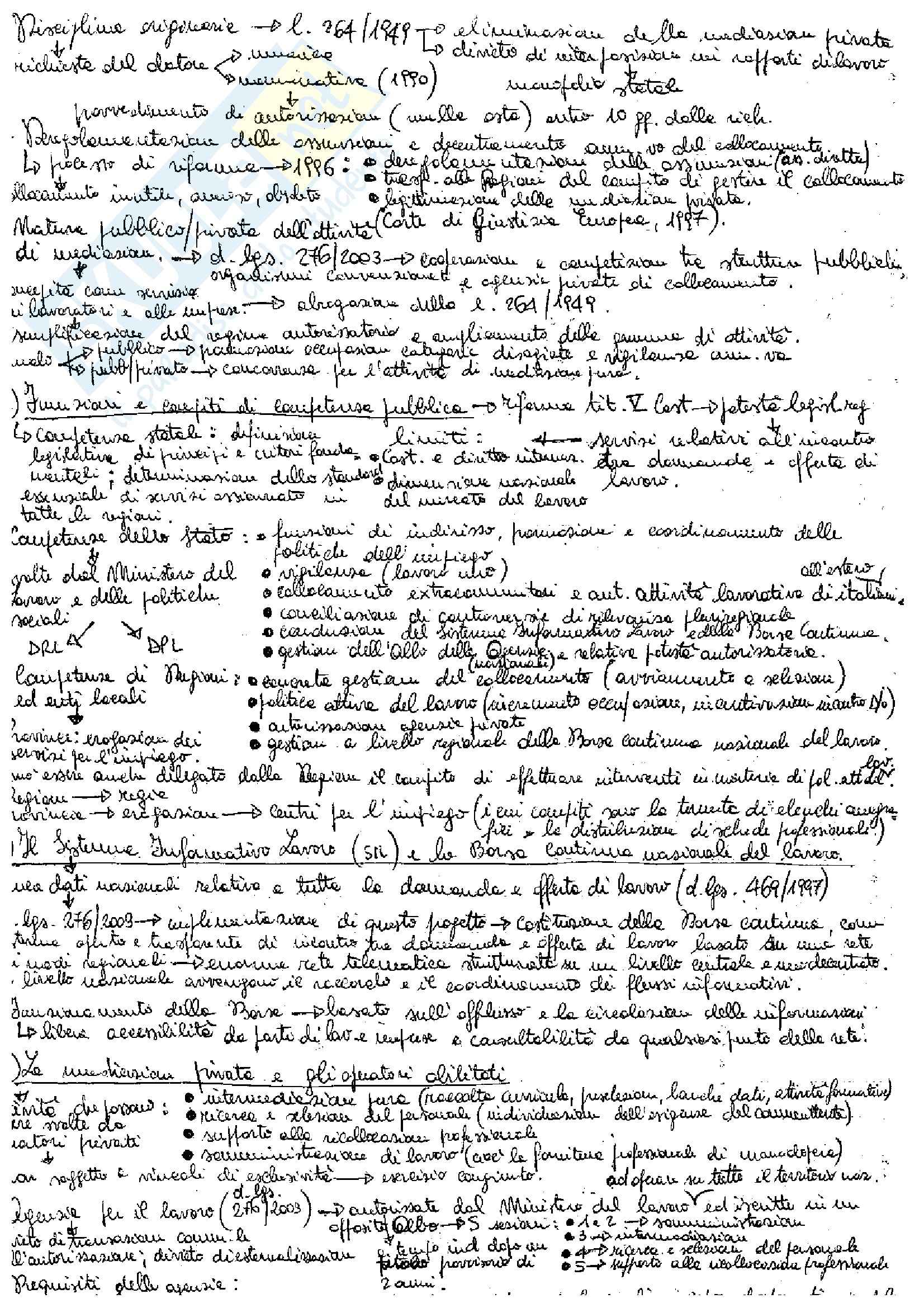 Contratti di lavoro Pag. 11