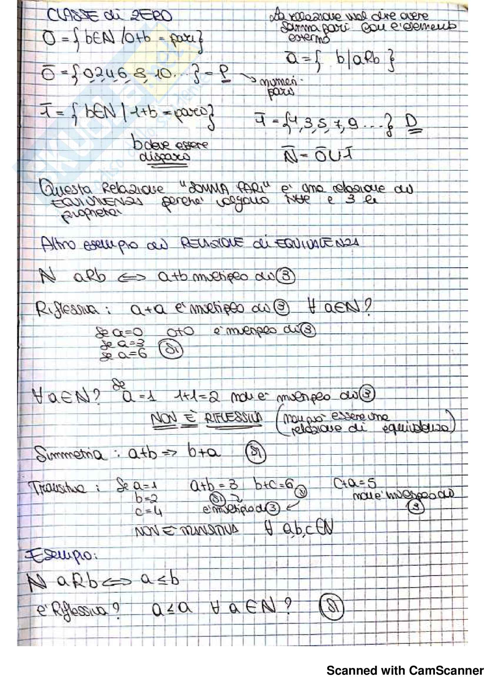 Appunti delle lezioni Matematica per la formazione di base (I) Prof Dolcetti Pag. 36