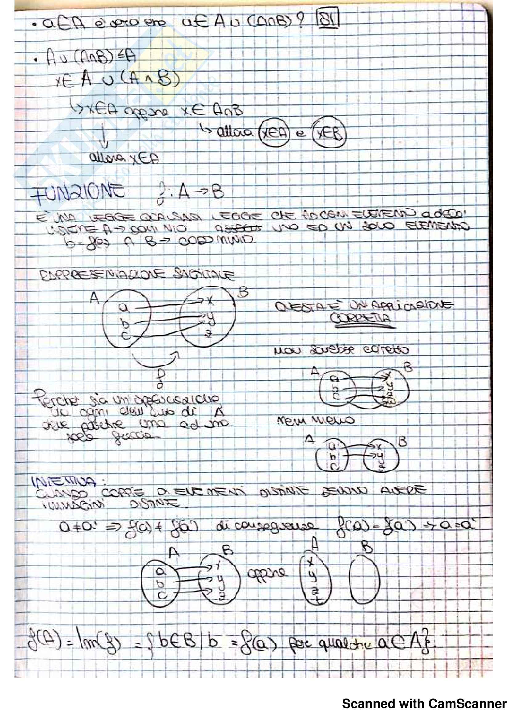 Appunti delle lezioni Matematica per la formazione di base (I) Prof Dolcetti Pag. 6