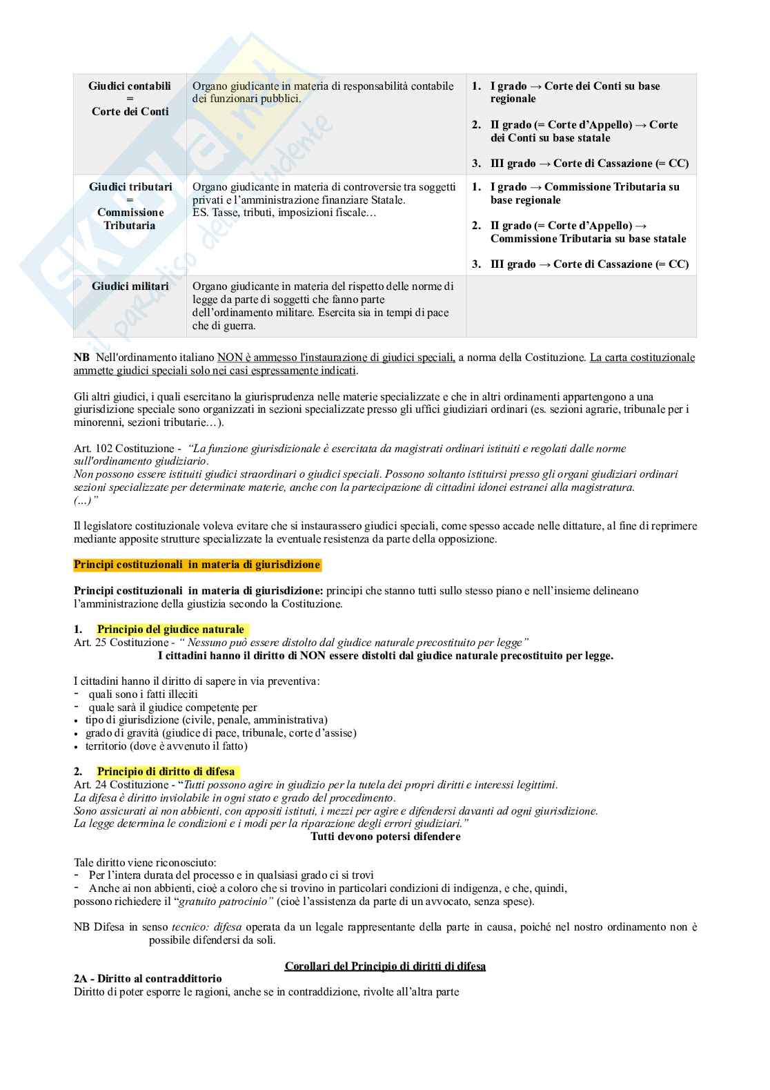 Appunti di Diritto pubblico - Teoria Parziale 2 Pag. 31