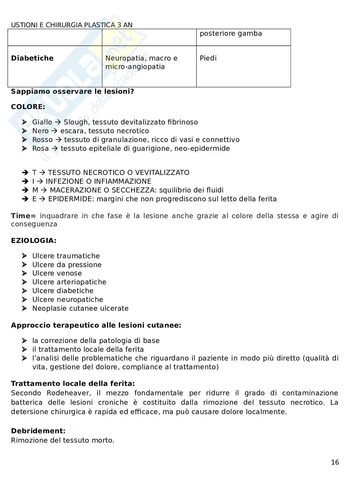 Chirurgia plastica - Ustioni  Pag. 16