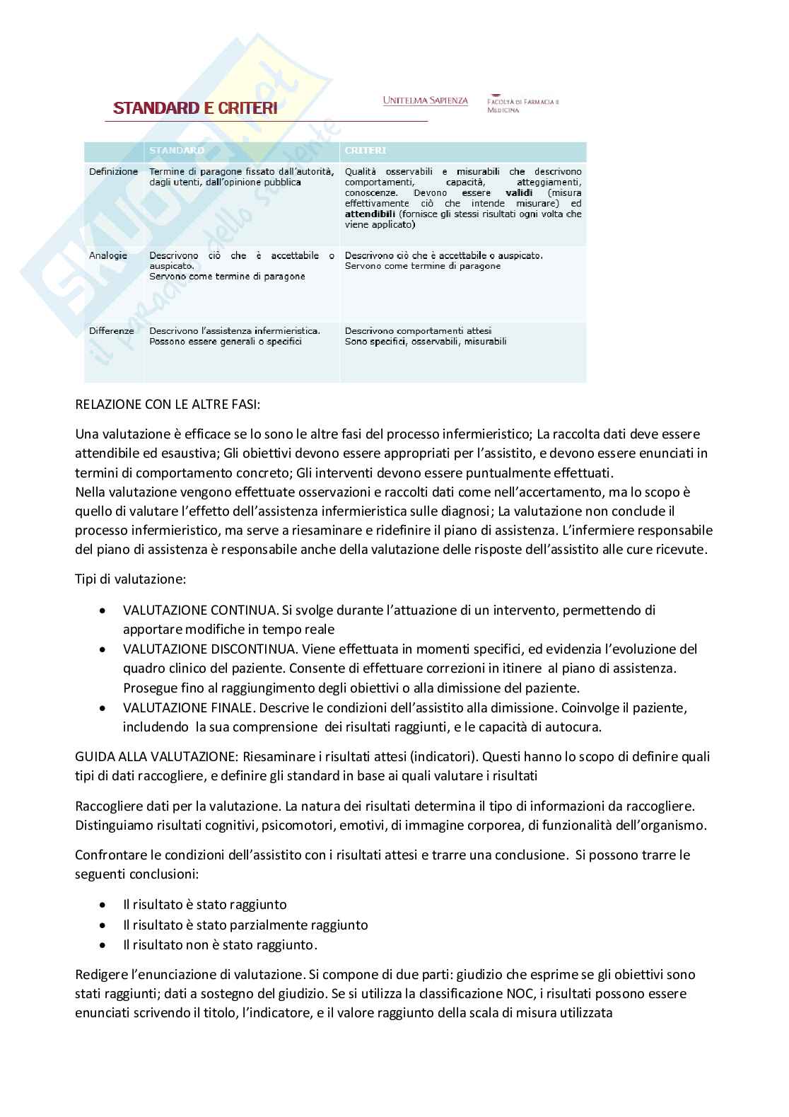 Infermieristica generale e clinica Pag. 46