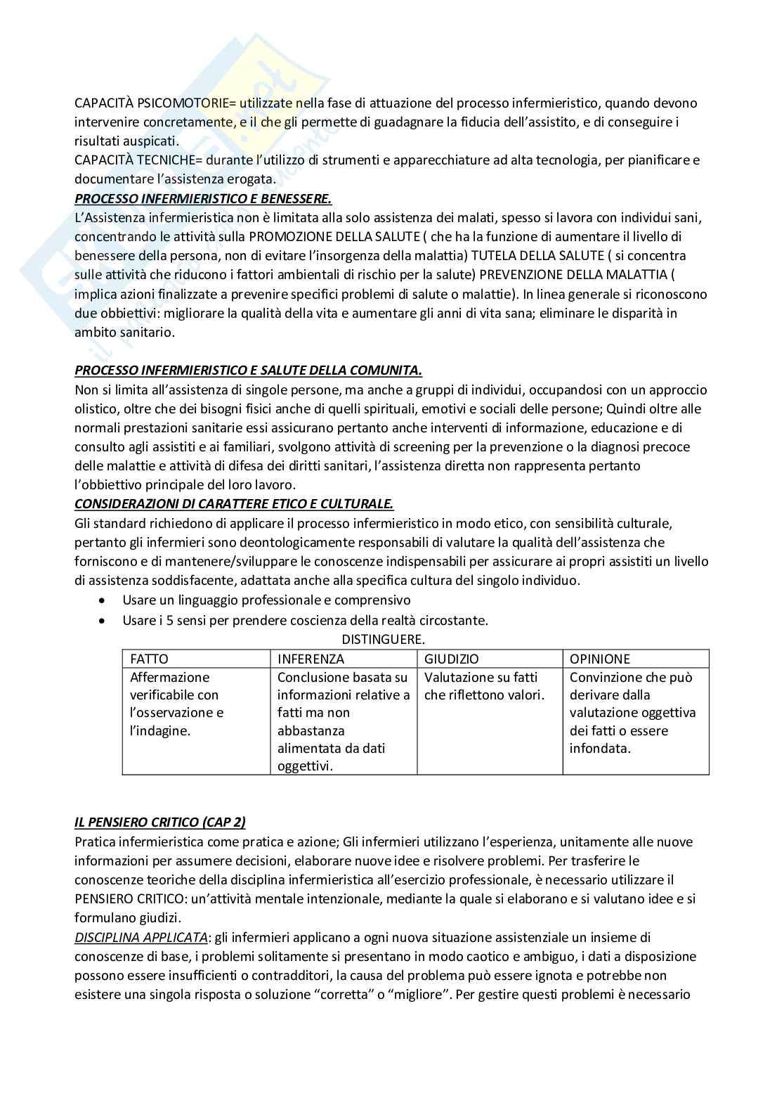 Infermieristica generale e clinica Pag. 6