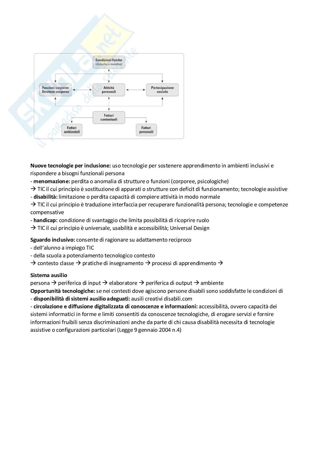 Tecnologie dell'istruzione e dell'apprendimento (B024369) - Kit completo, appunti, domande e slide | SFP Notes Vol. 02 Pag. 41