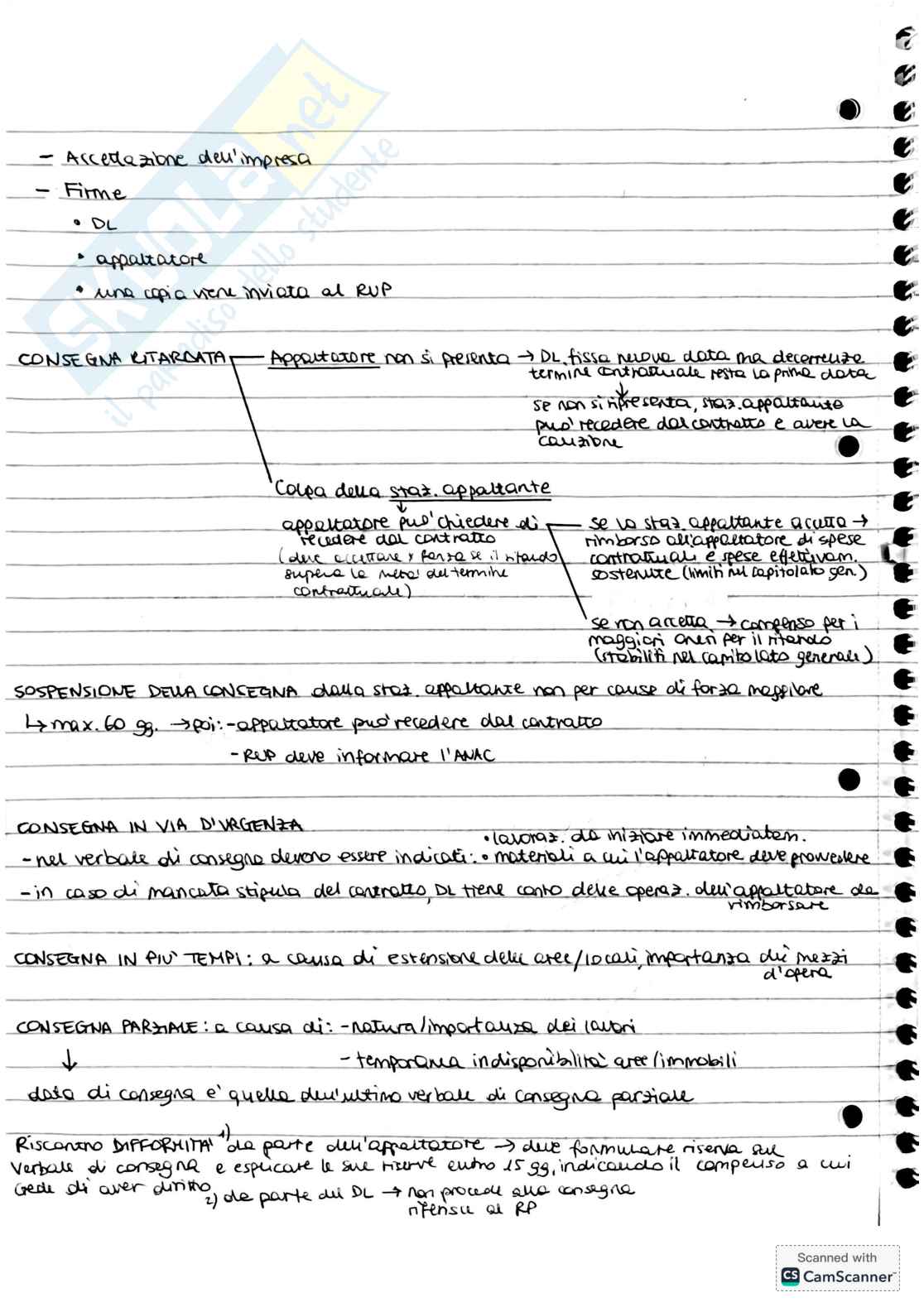 Appunti per l'esame di Organizzazione del cantiere (1/3) Pag. 16