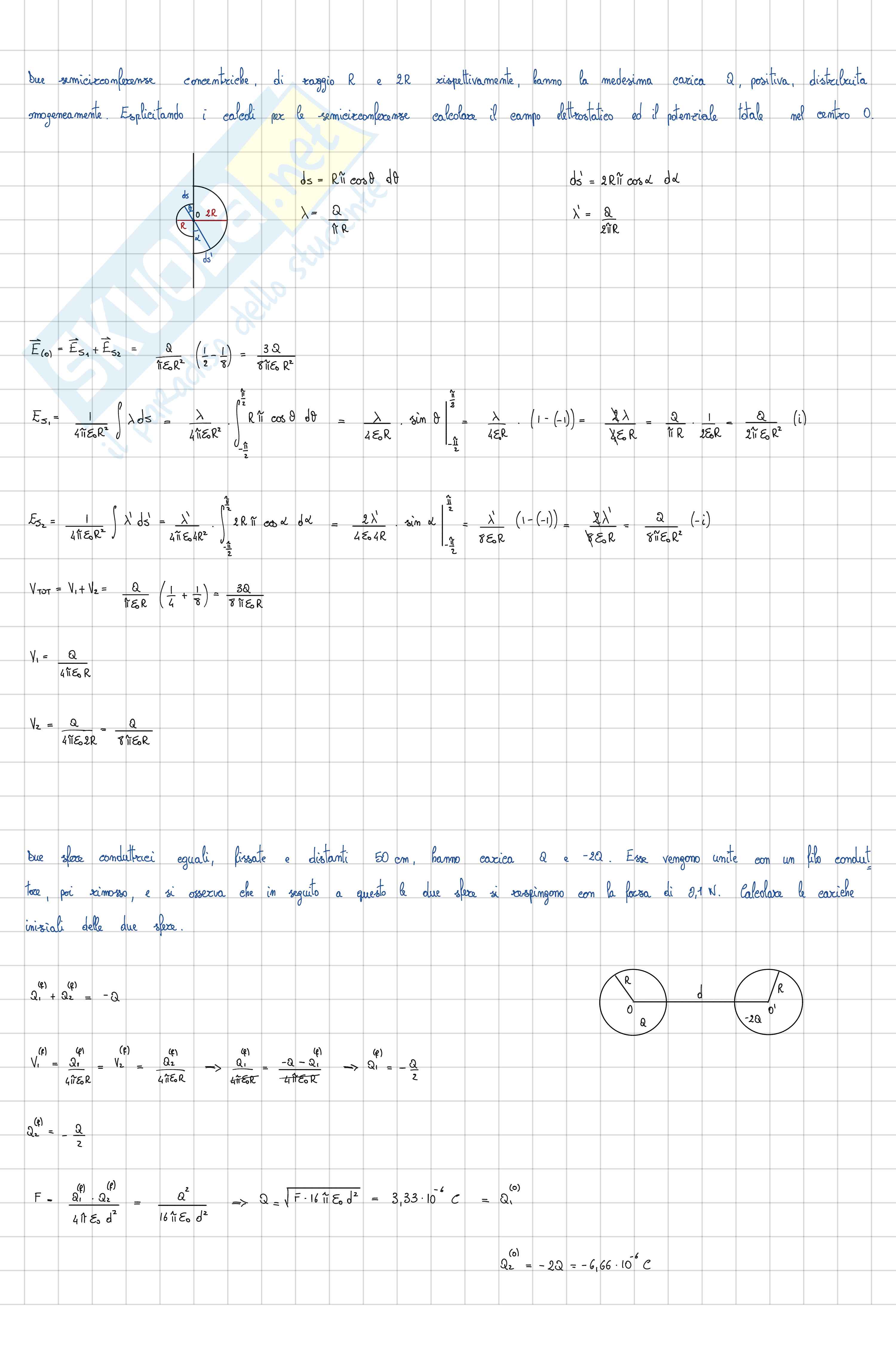 Esercizi Fisica 2 Pag. 1