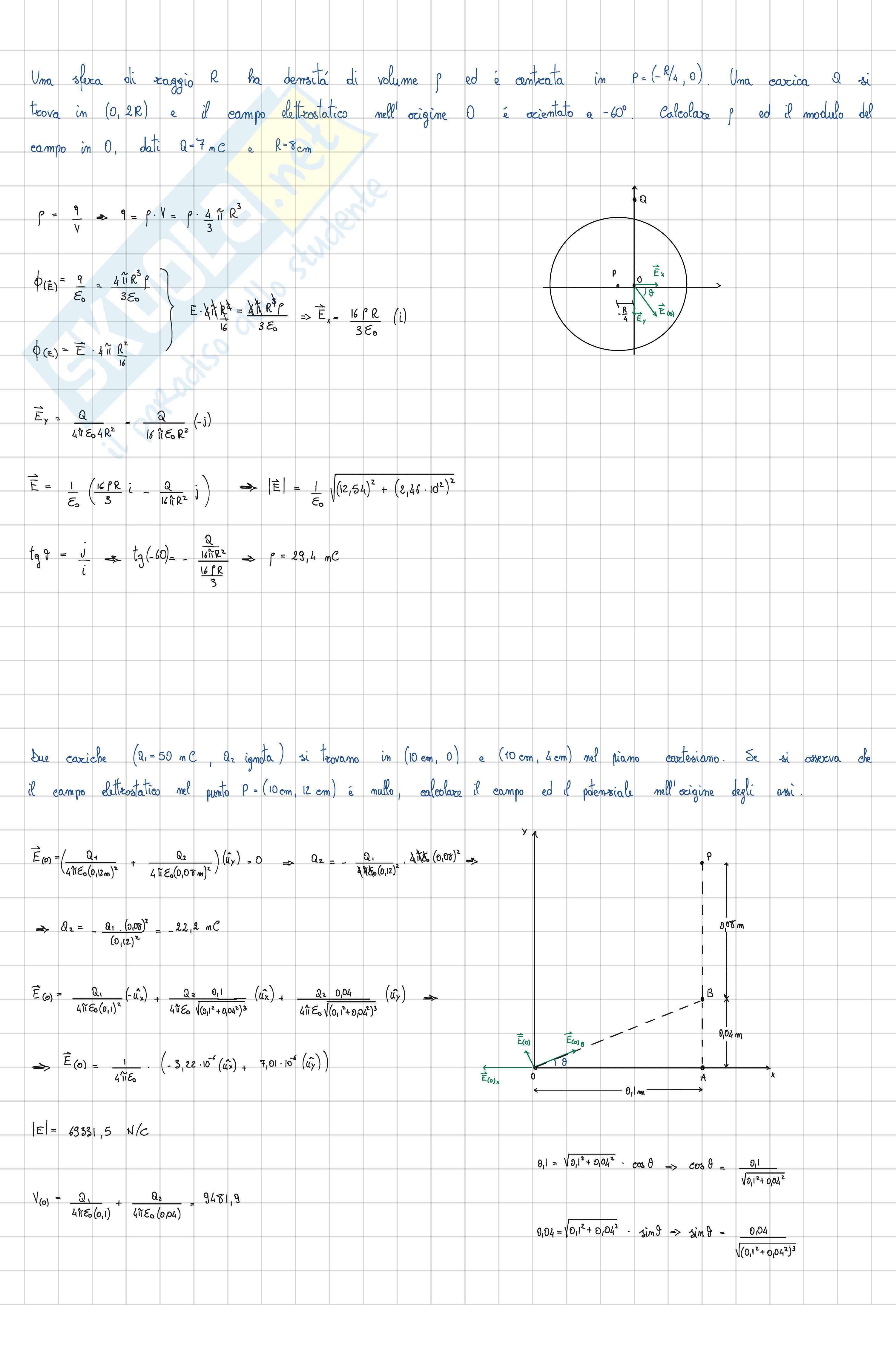 Esercizi Fisica 2 Pag. 6