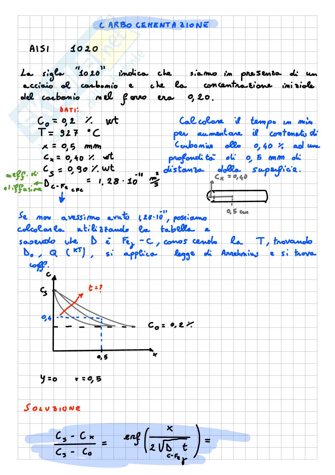 Esercizi su Carbocementazione Pag. 1