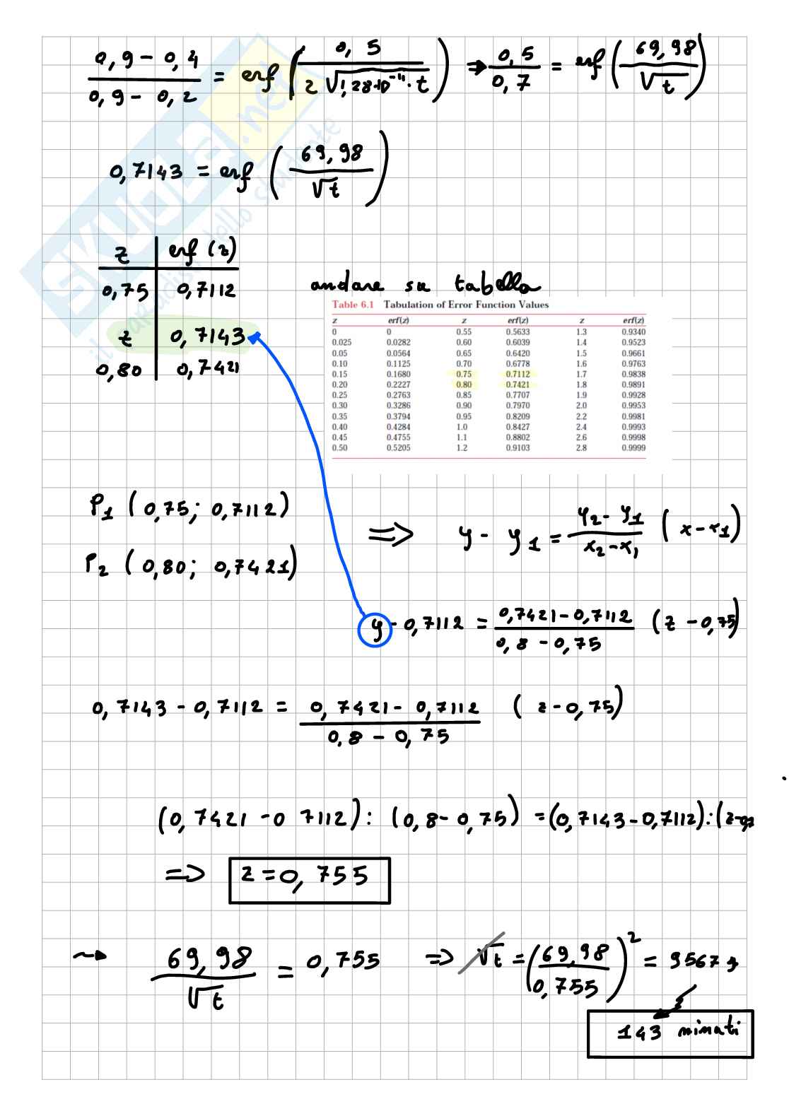 Esercizi su Carbocementazione Pag. 2
