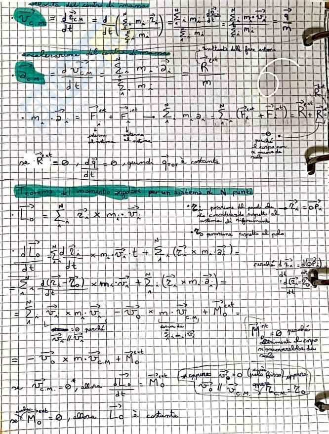 Appunti prima lezione Fisica 1 Pag. 6