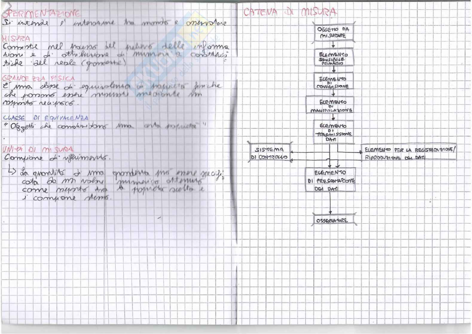 Misure meccaniche e collaudi Pag. 2