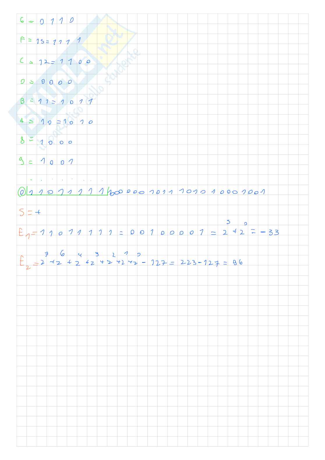 Esercizi esame Fondamenti di informatica Pag. 11