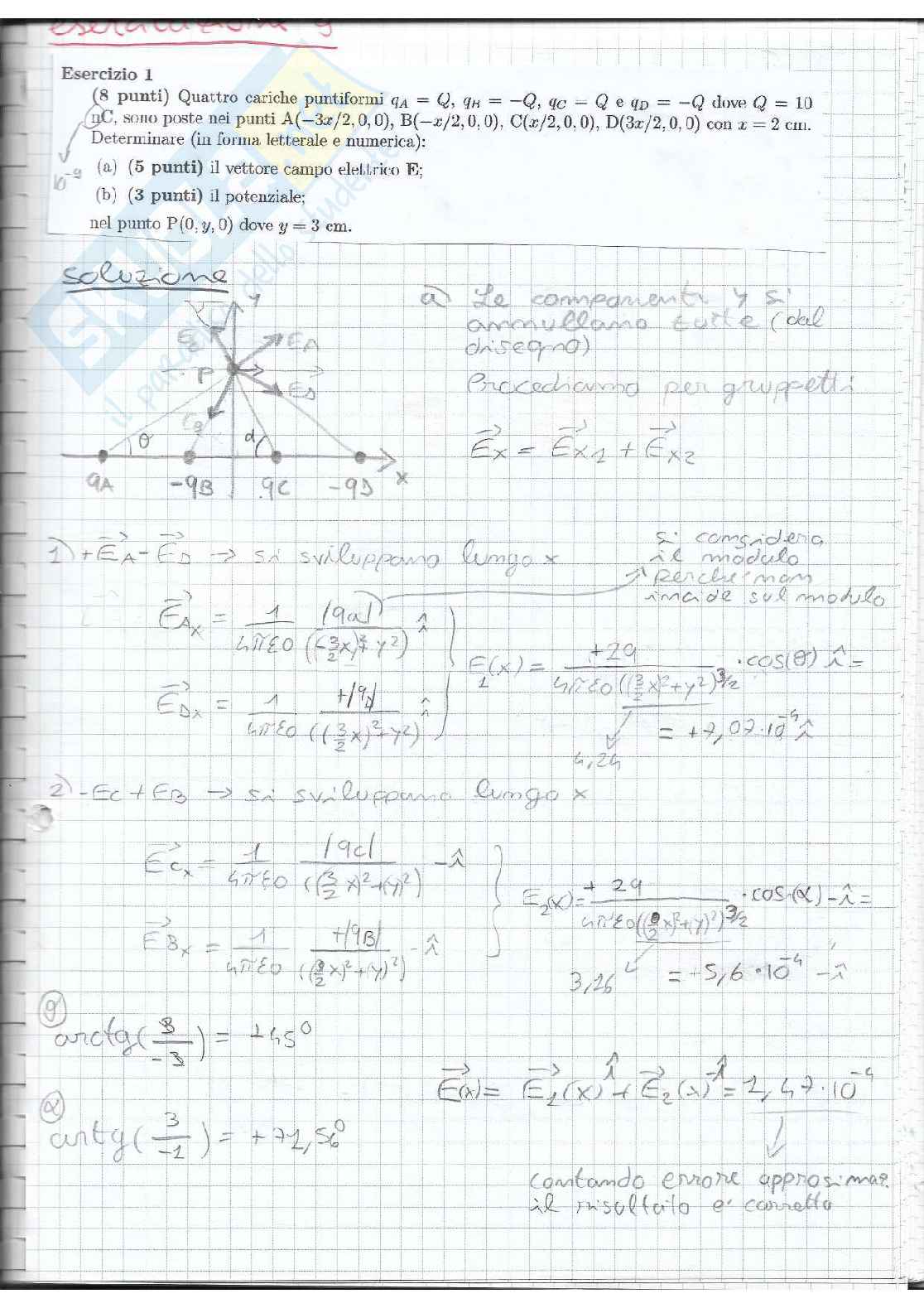 Fisica 2 - Esercitazioni prove d' esame Pag. 16