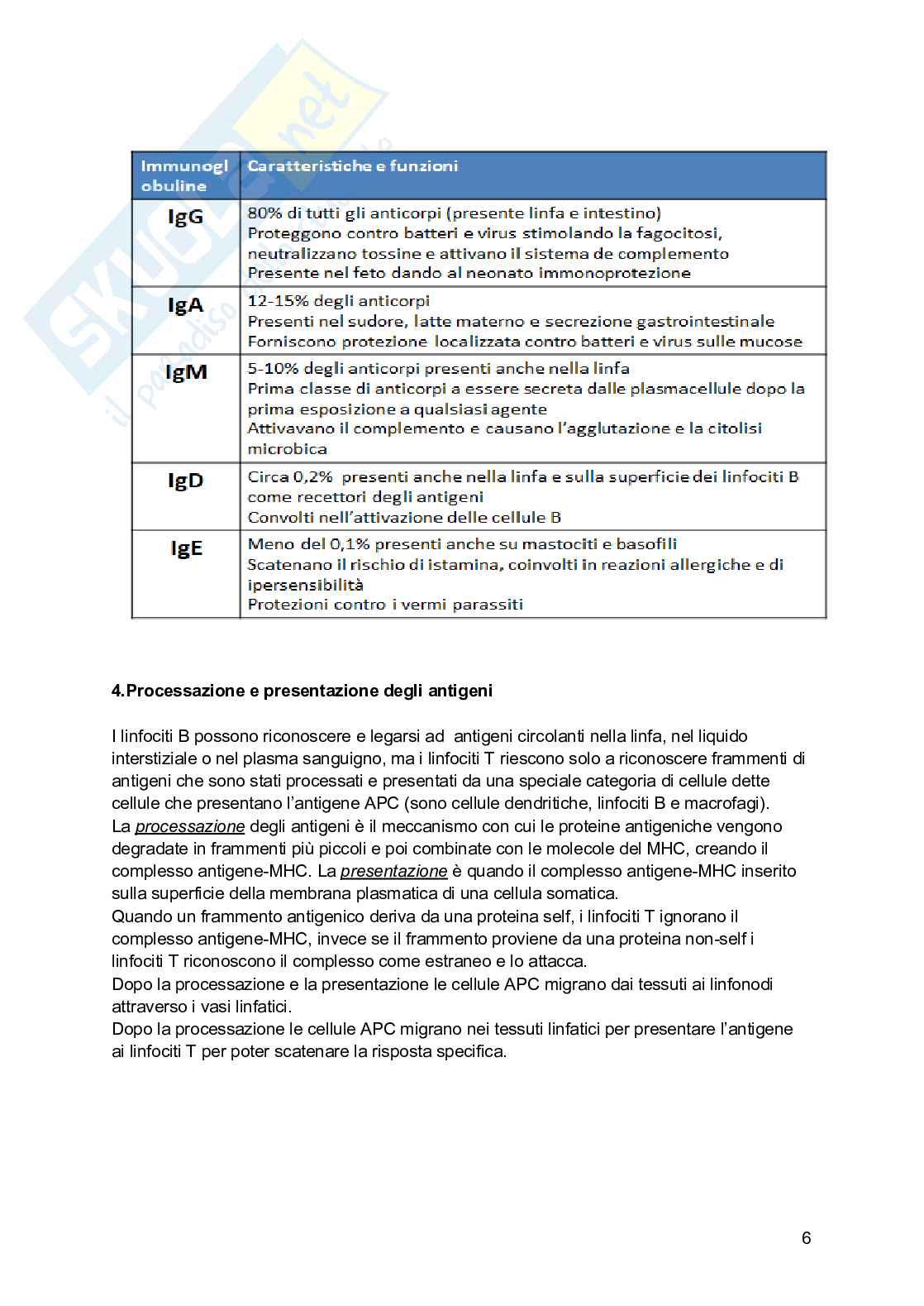 Sistema immunitario Pag. 6