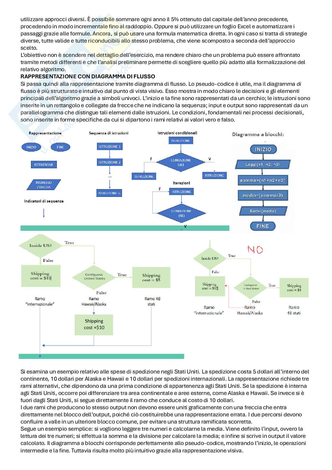 Abilità Informatiche - Python  Pag. 6