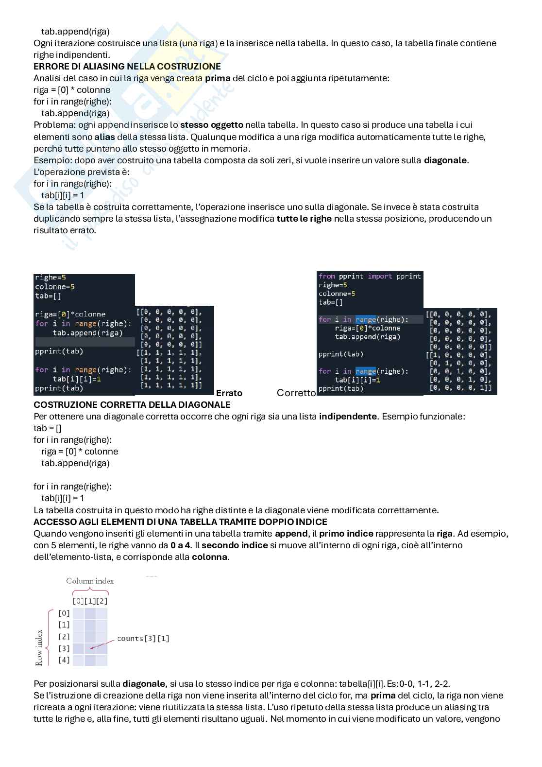 Abilità Informatiche - Python  Pag. 81