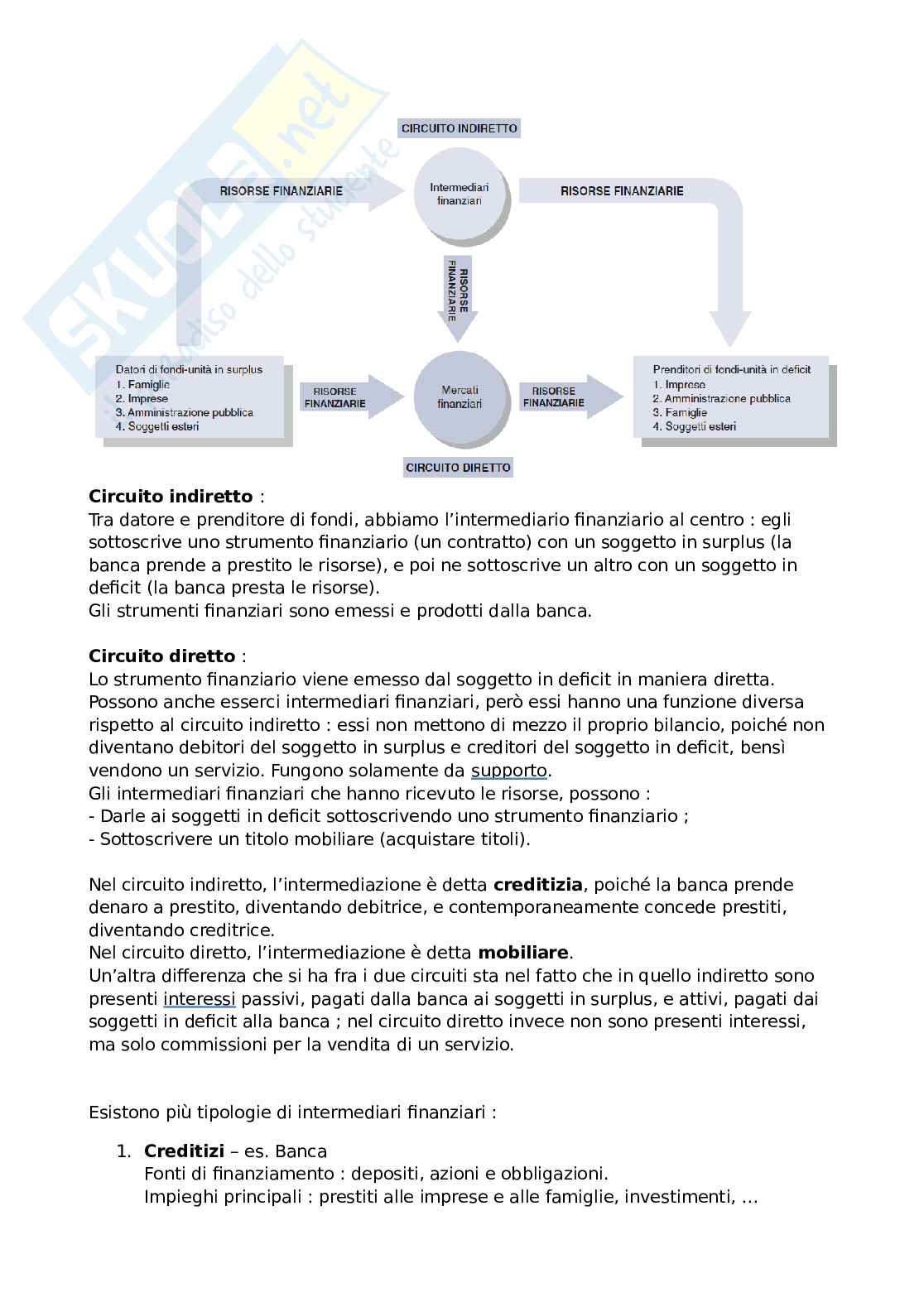 Banca e sistema finanziario Pag. 2
