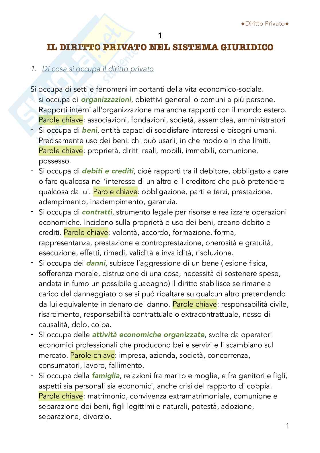 Diritto privato  Pag. 1