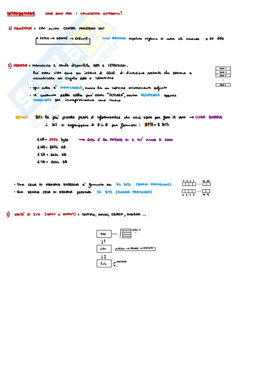 Appunti completi Calcolo numerico Pag. 1