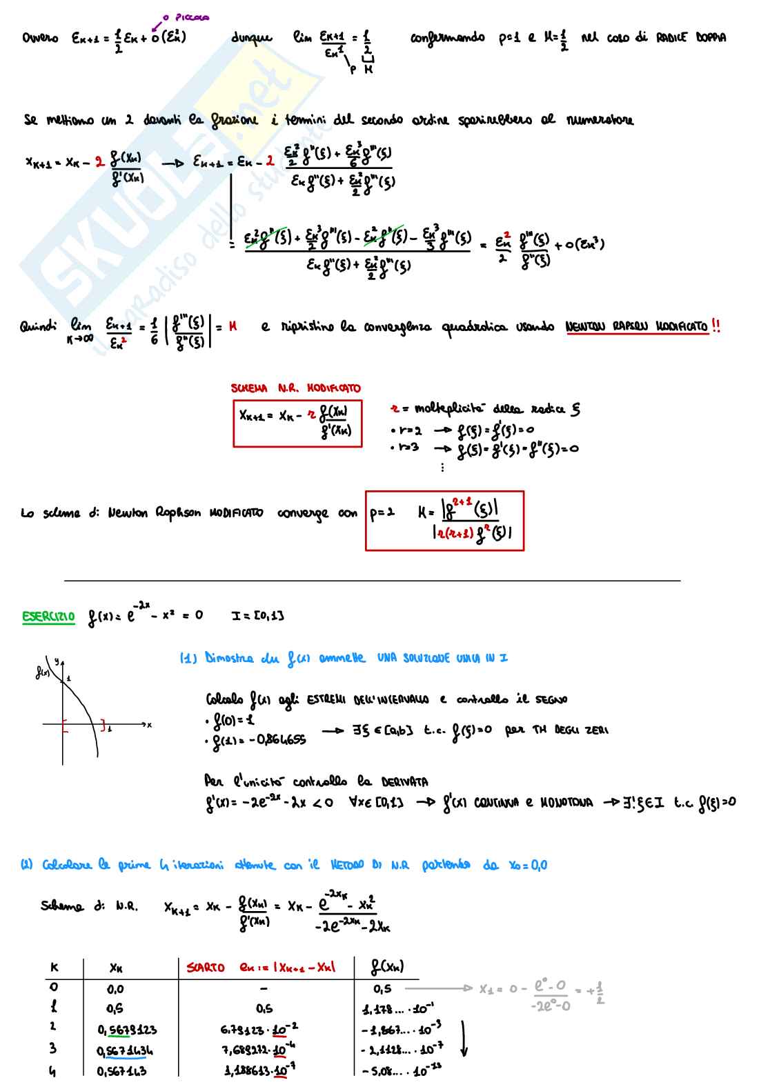 Appunti completi Calcolo numerico Pag. 26