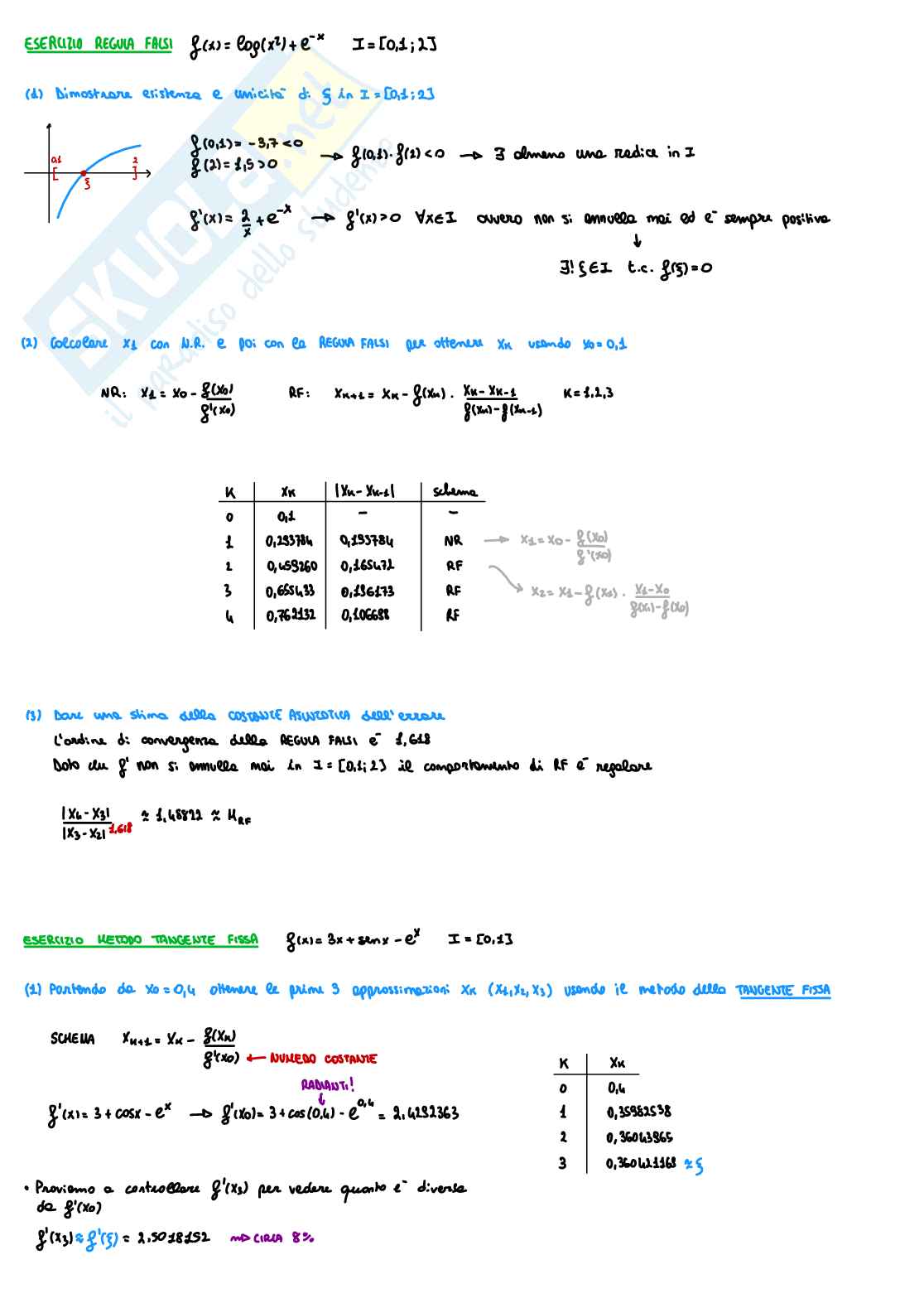 Appunti completi Calcolo numerico Pag. 31