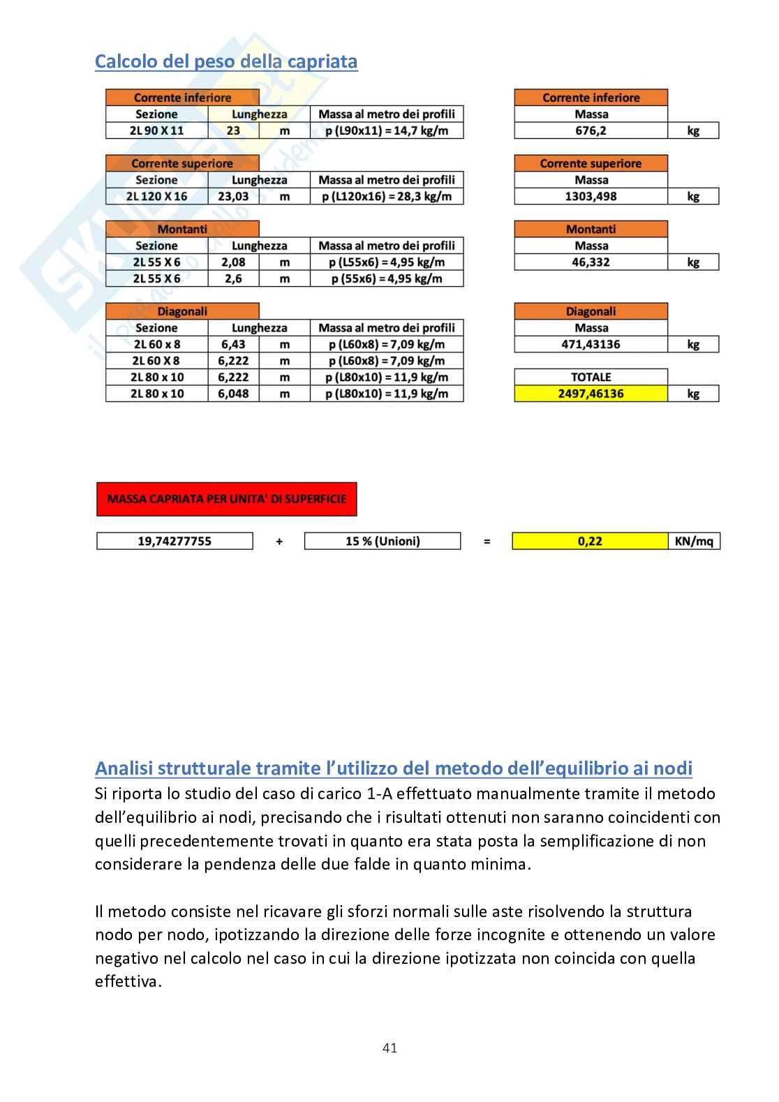 Relazione Tecnica "Struttura in Acciaio" - Progetto di Tecnica delle Costruzioni Pag. 41