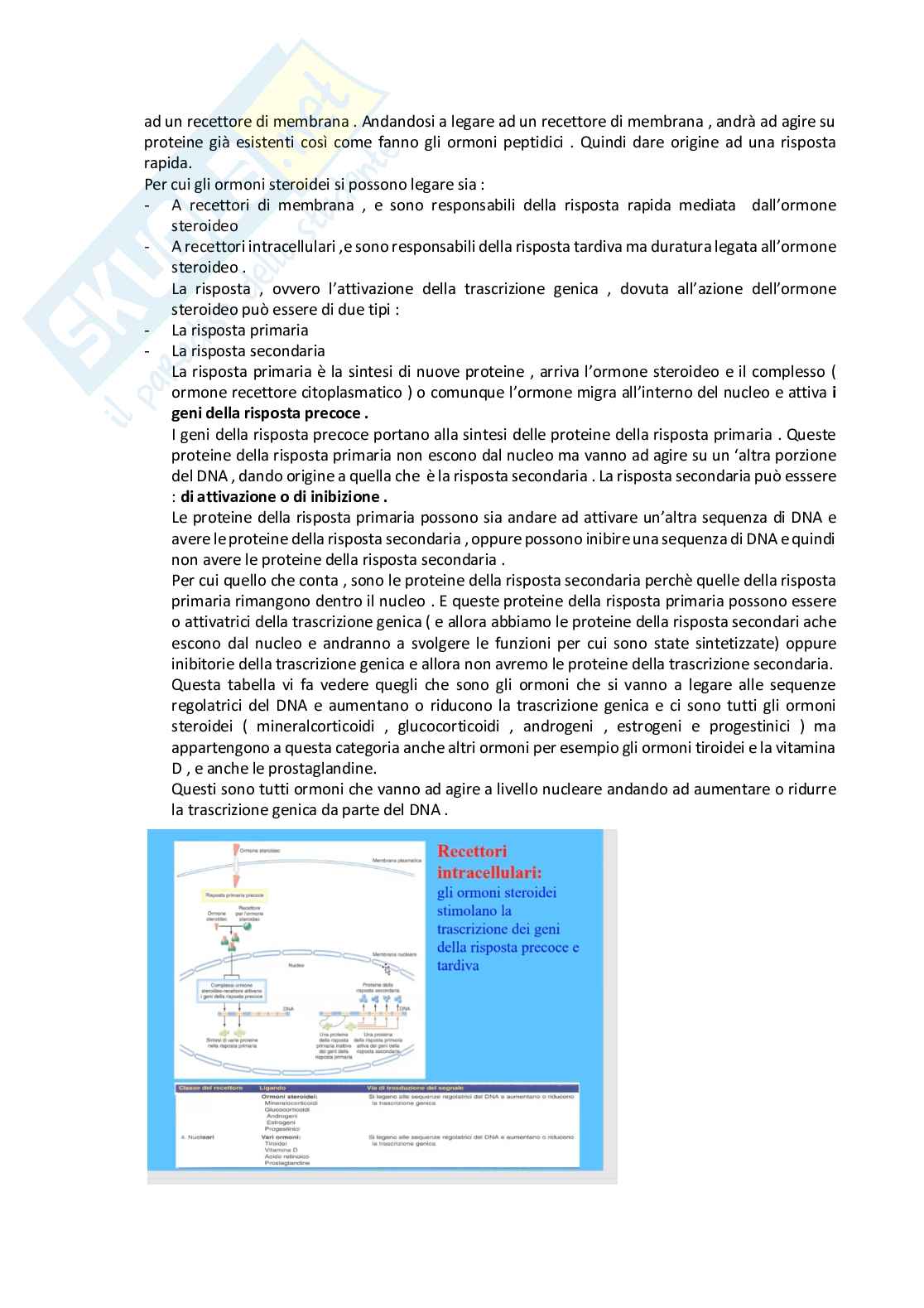 Fisiologia generale - Parte  4 Pag. 66