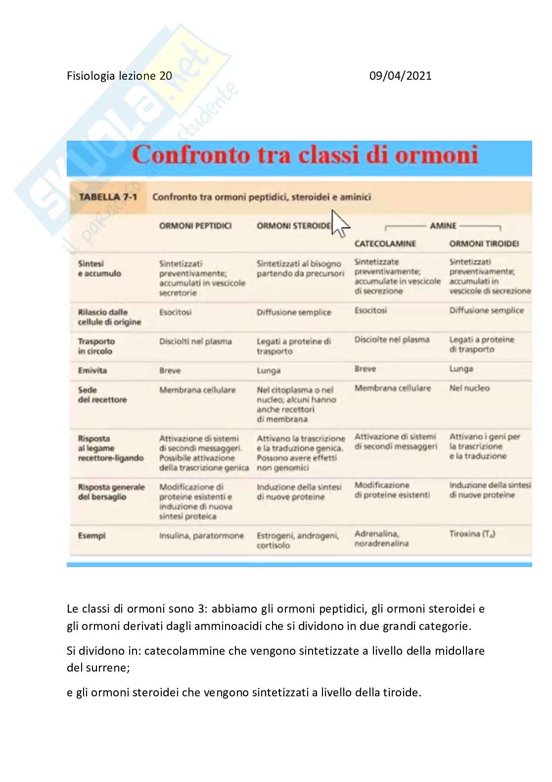 Fisiologia generale - Parte  4 Pag. 71
