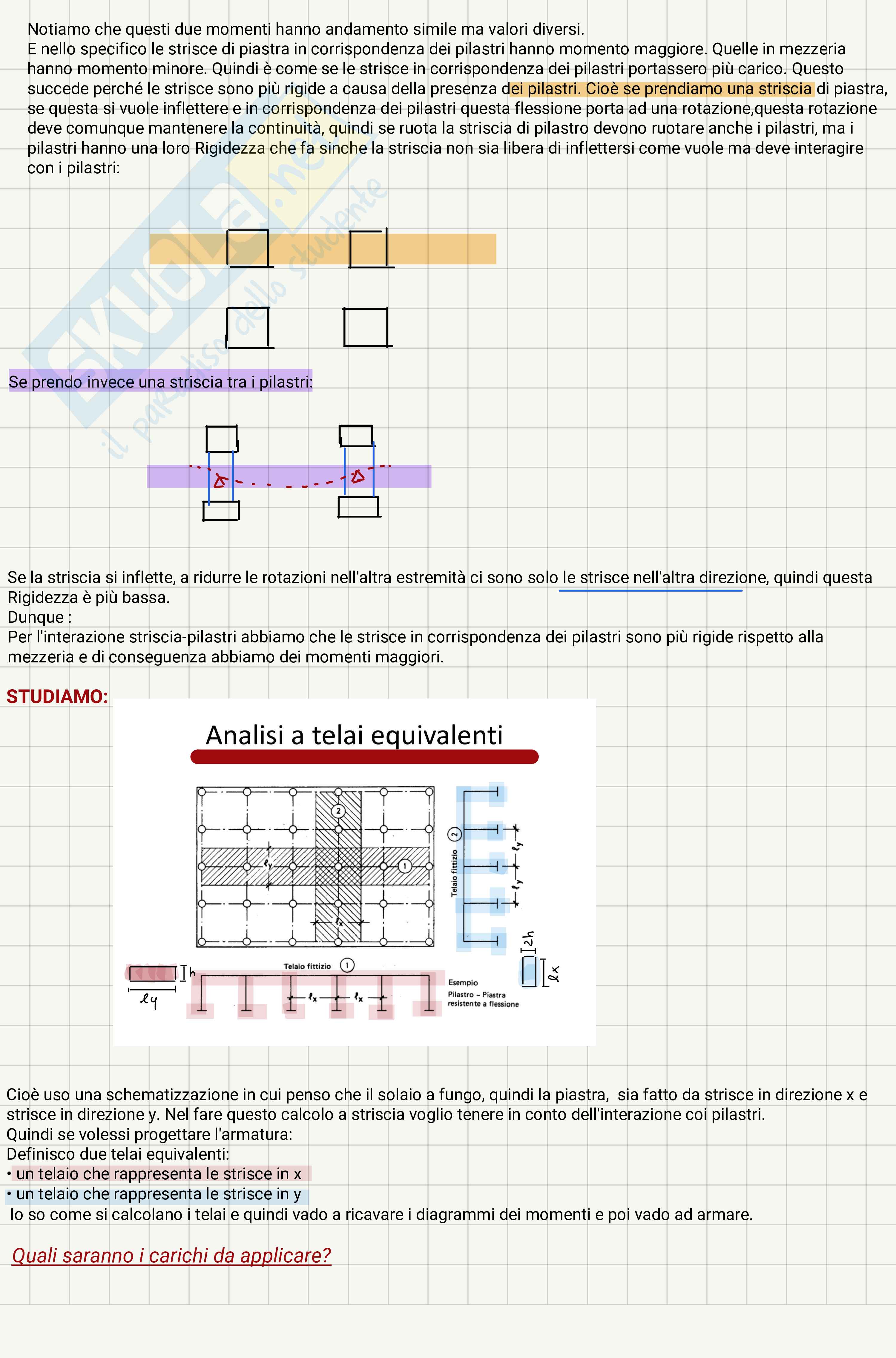 Solaio a fungo Pag. 2
