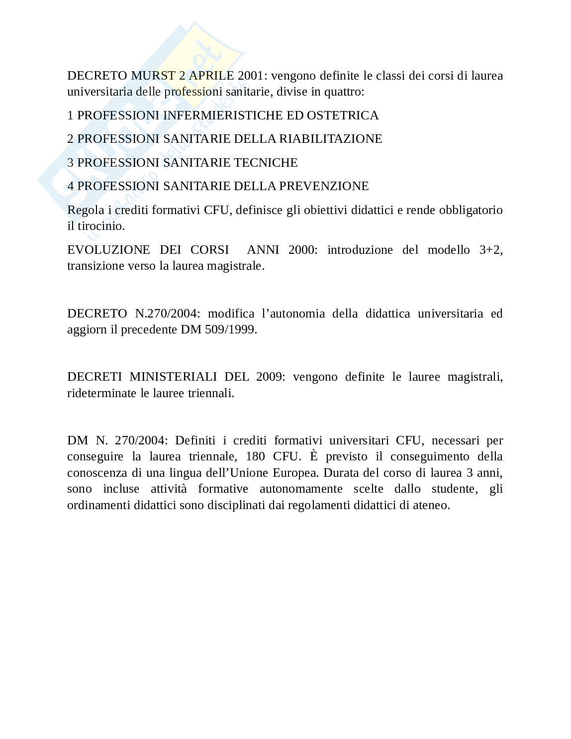  Formazione infermieristica: evoluzione del sistema formativo Pag. 6