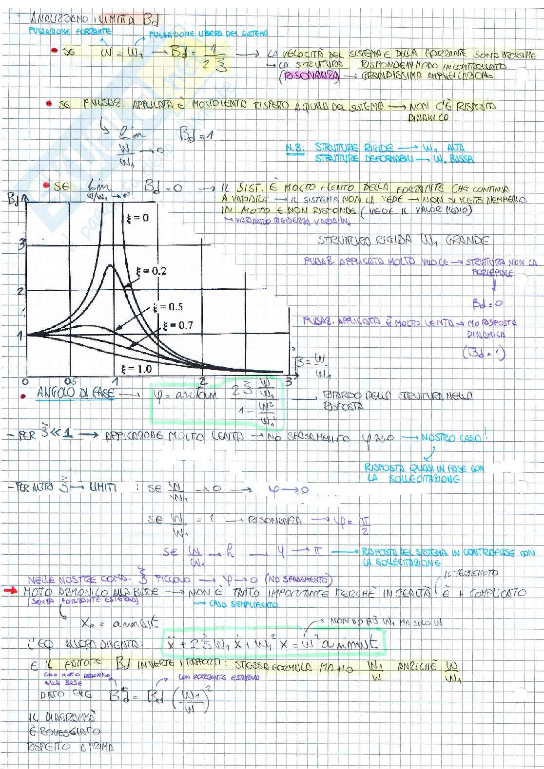 Costruzioni in zona sismica - Lezioni complete parte 1 Pag. 16