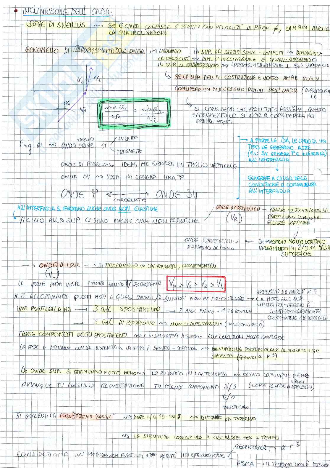 Costruzioni in zona sismica - Lezioni complete parte 1 Pag. 6