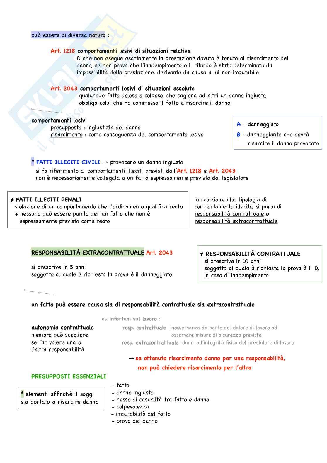 Riassunto esame di diritto privato, prof. Cordiano, libro consigliato "Diritto Privato", Ruscello Pag. 91
