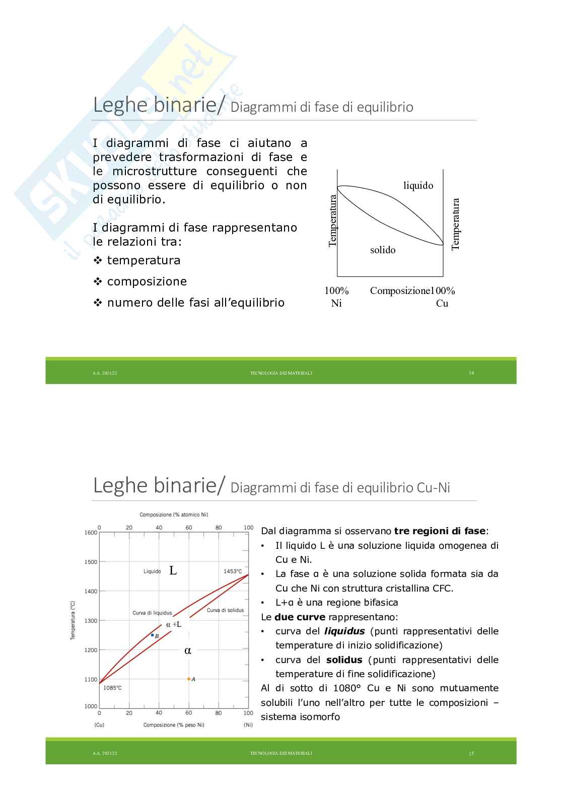 Appunti lezioni 9 e 10 Tecnologia dei materiali Pag. 6