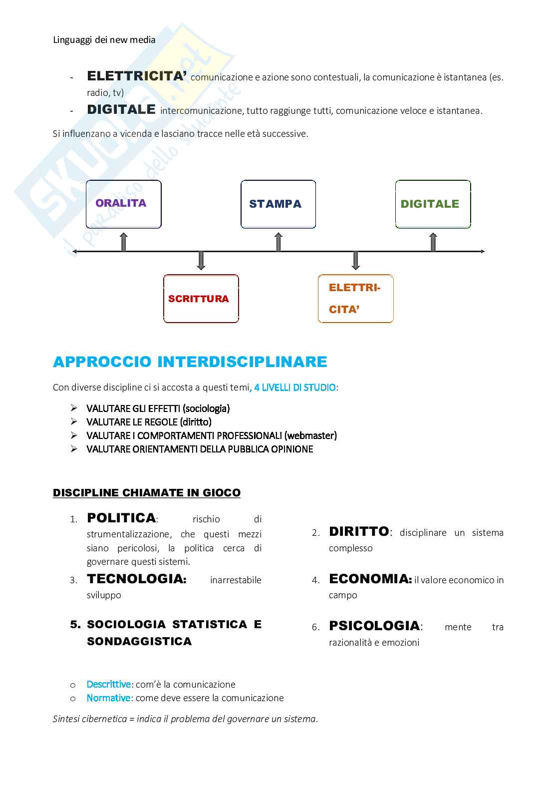 Appunti illustrati Linguaggi dei New Media Pag. 2